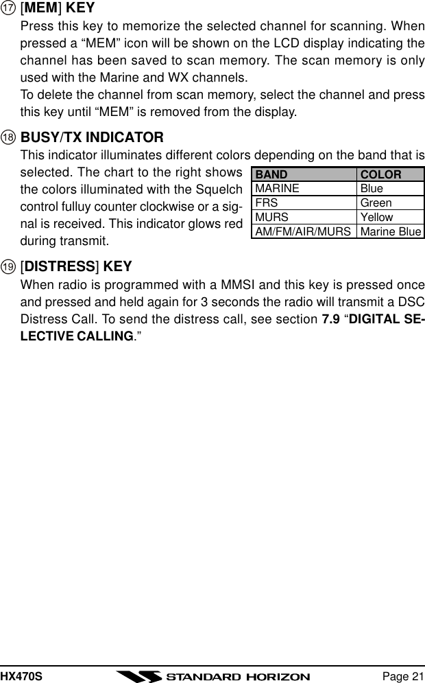 HX470S Page 21[MEM] KEYPress this key to memorize the selected channel for scanning. Whenpressed a “MEM” icon will be shown on the LCD display indicating thechannel has been saved to scan memory. The scan memory is onlyused with the Marine and WX channels.To delete the channel from scan memory, select the channel and pressthis key until “MEM” is removed from the display.BUSY/TX INDICATORThis indicator illuminates different colors depending on the band that isselected. The chart to the right showsthe colors illuminated with the Squelchcontrol fulluy counter clockwise or a sig-nal is received. This indicator glows redduring transmit.[DISTRESS] KEYWhen radio is programmed with a MMSI and this key is pressed onceand pressed and held again for 3 seconds the radio will transmit a DSCDistress Call. To send the distress call, see section 7.9 “DIGITAL SE-LECTIVE CALLING.”BAND COLORMARINE BlueFRS GreenMURS YellowAM/FM/AIR/MURS Marine Blue