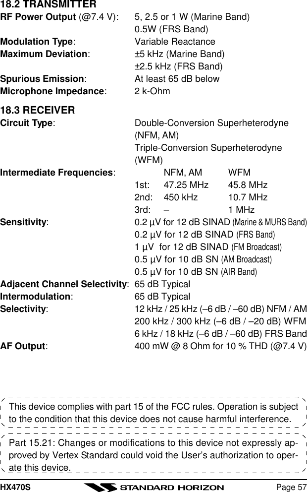 HX470S Page 5718.2 TRANSMITTERRF Power Output (@7.4 V): 5, 2.5 or 1 W (Marine Band)0.5W (FRS Band)Modulation Type:Variable ReactanceMaximum Deviation:±5 kHz (Marine Band)±2.5 kHz (FRS Band)Spurious Emission:At least 65 dB belowMicrophone Impedance:2 k-Ohm18.3 RECEIVERCircuit Type:Double-Conversion Superheterodyne(NFM, AM)Triple-Conversion Superheterodyne(WFM)Intermediate Frequencies:NFM, AM WFM1st: 47.25 MHz 45.8 MHz2nd: 450 kHz 10.7 MHz3rd: –1 MHzSensitivity:0.2 µV for 12 dB SINAD (Marine &amp; MURS Band)0.2 µV for 12 dB SINAD (FRS Band)1 µV  for 12 dB SINAD (FM Broadcast)0.5 µV for 10 dB SN (AM Broadcast)0.5 µV for 10 dB SN (AIR Band)Adjacent Channel Selectivity:65 dB TypicalIntermodulation:65 dB TypicalSelectivity:12 kHz / 25 kHz (–6 dB / –60 dB) NFM / AM200 kHz / 300 kHz (–6 dB / –20 dB) WFM6 kHz / 18 kHz (–6 dB / –60 dB) FRS BandAF Output:400 mW @ 8 Ohm for 10 % THD (@7.4 V)This device complies with part 15 of the FCC rules. Operation is subjectto the condition that this device does not cause harmful interference.Part 15.21: Changes or modifications to this device not expressly ap-proved by Vertex Standard could void the User’s authorization to oper-ate this device.