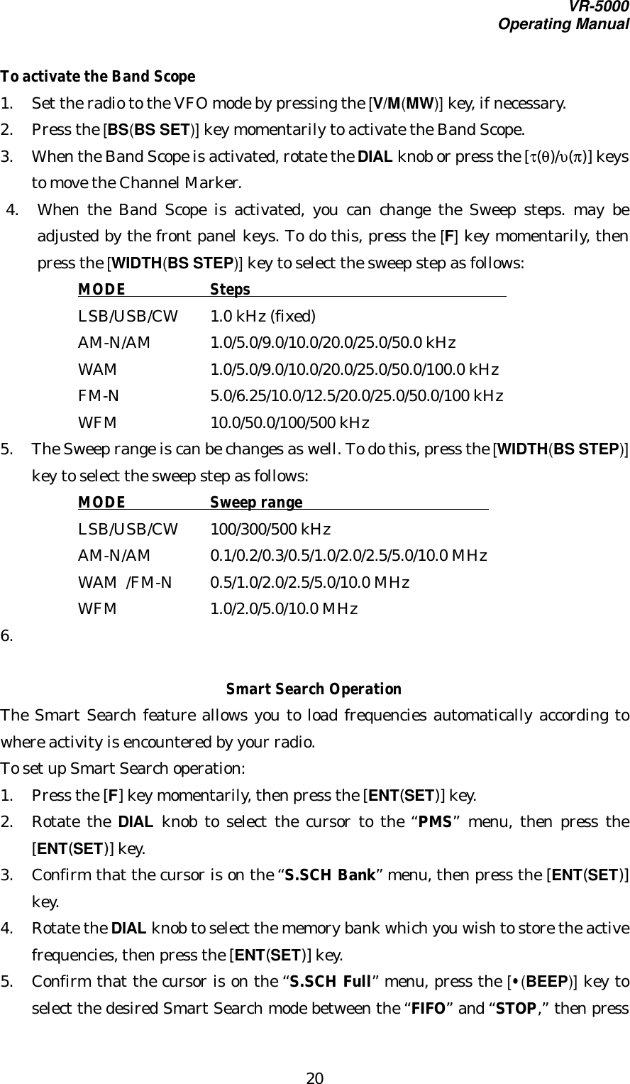 VR-5000Operating Manual20To activate the Band Scope1. Set the radio to the VFO mode by pressing the [V/M(MW)] key, if necessary.2. Press the [BS(BS SET)] key momentarily to activate the Band Scope.3. When the Band Scope is activated, rotate the DIAL knob or press the [τ(θ)/υ(π)] keysto move the Channel Marker.4. When the Band Scope is activated, you can change the Sweep steps. may beadjusted by the front panel keys. To do this, press the [F] key momentarily, thenpress the [WIDTH(BS STEP)] key to select the sweep step as follows:MODE                    StepsLSB/USB/CW 1.0 kHz (fixed)AM-N/AM 1.0/5.0/9.0/10.0/20.0/25.0/50.0 kHzWAM 1.0/5.0/9.0/10.0/20.0/25.0/50.0/100.0 kHzFM-N 5.0/6.25/10.0/12.5/20.0/25.0/50.0/100 kHzWFM 10.0/50.0/100/500 kHz5. The Sweep range is can be changes as well. To do this, press the [WIDTH(BS STEP)]key to select the sweep step as follows:MODE                    Sweep rangeLSB/USB/CW 100/300/500 kHzAM-N/AM 0.1/0.2/0.3/0.5/1.0/2.0/2.5/5.0/10.0 MHzWAM /FM-N 0.5/1.0/2.0/2.5/5.0/10.0 MHzWFM 1.0/2.0/5.0/10.0 MHz6. Smart Search OperationThe Smart Search feature allows you to load frequencies automatically according towhere activity is encountered by your radio.To set up Smart Search operation:1. Press the [F] key momentarily, then press the [ENT(SET)] key.2. Rotate the DIAL knob to select the cursor to the “PMS” menu, then press the[ENT(SET)] key.3. Confirm that the cursor is on the “S.SCH Bank” menu, then press the [ENT(SET)]key.4. Rotate the DIAL knob to select the memory bank which you wish to store the activefrequencies, then press the [ENT(SET)] key.5. Confirm that the cursor is on the “S.SCH Full” menu, press the [•(BEEP)] key toselect the desired Smart Search mode between the “FIFO” and “STOP,” then press