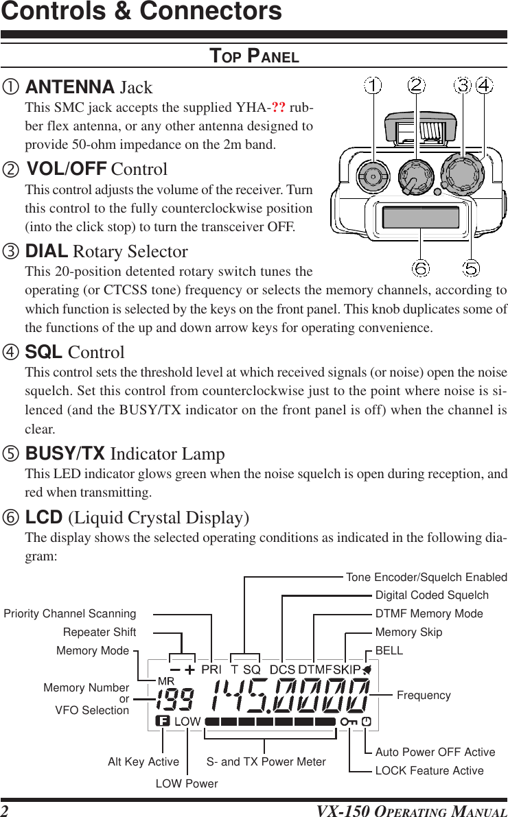 VX-150 OPERATING MANUAL2Controls &amp; ConnectorsTOP PANEL•ANTENNA JackThis SMC jack accepts the supplied YHA-?? rub-ber flex antenna, or any other antenna designed toprovide 50-ohm impedance on the 2m band.‚ VOL/OFF ControlThis control adjusts the volume of the receiver. Turnthis control to the fully counterclockwise position(into the click stop) to turn the transceiver OFF.ƒDIAL Rotary SelectorThis 20-position detented rotary switch tunes theoperating (or CTCSS tone) frequency or selects the memory channels, according towhich function is selected by the keys on the front panel. This knob duplicates some ofthe functions of the up and down arrow keys for operating convenience.„SQL ControlThis control sets the threshold level at which received signals (or noise) open the noisesquelch. Set this control from counterclockwise just to the point where noise is si-lenced (and the BUSY/TX indicator on the front panel is off) when the channel isclear.…BUSY/TX Indicator LampThis LED indicator glows green when the noise squelch is open during reception, andred when transmitting.†LCD (Liquid Crystal Display)The display shows the selected operating conditions as indicated in the following dia-gram:S- and TX Power Meter Auto Power OFF ActiveLOCK Feature ActiveLOW PowerAlt Key ActiveMemory NumberorVFO SelectionTone Encoder/Squelch EnabledDigital Coded SquelchDTMF Memory ModeMemory SkipBELLPriority Channel ScanningRepeater ShiftMemory ModeFrequency