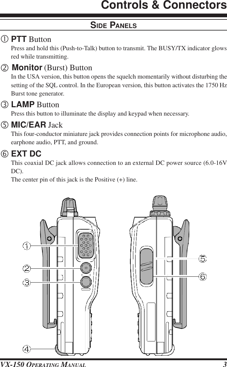 VX-150 OPERATING MANUAL 3Controls &amp; ConnectorsSIDE PANELS•PTT ButtonPress and hold this (Push-to-Talk) button to transmit. The BUSY/TX indicator glowsred while transmitting.‚ Monitor (Burst) ButtonIn the USA version, this button opens the squelch momentarily without disturbing thesetting of the SQL control. In the European version, this button activates the 1750 HzBurst tone generator.ƒLAMP ButtonPress this button to illuminate the display and keypad when necessary.…MIC/EAR JackThis four-conductor miniature jack provides connection points for microphone audio,earphone audio, PTT, and ground.†EXT DCThis coaxial DC jack allows connection to an external DC power source (6.0-16VDC).The center pin of this jack is the Positive (+) line.