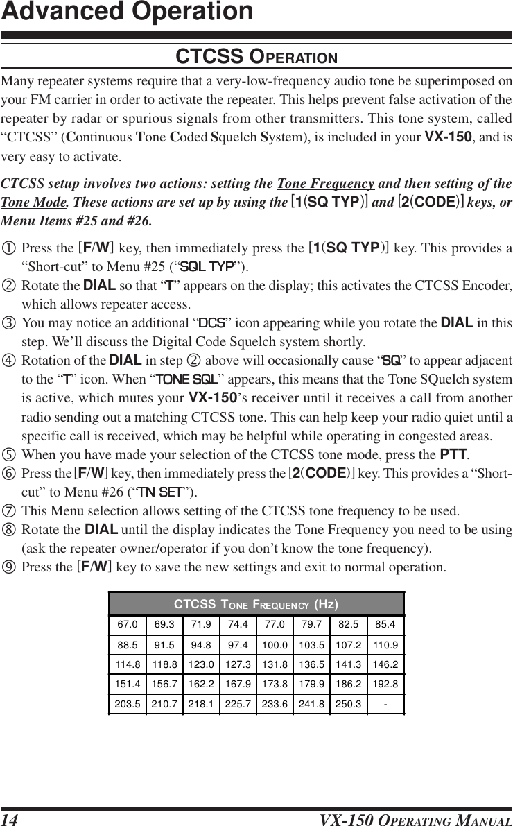 VX-150 OPERATING MANUAL14CTCSS OPERATIONMany repeater systems require that a very-low-frequency audio tone be superimposed onyour FM carrier in order to activate the repeater. This helps prevent false activation of therepeater by radar or spurious signals from other transmitters. This tone system, called“CTCSS” (Continuous Tone Coded Squelch System), is included in your VX-150, and isvery easy to activate.CTCSS setup involves two actions: setting the Tone Frequency and then setting of theTone Mode. These actions are set up by using the [1(SQ TYP)] and [2(CODE)] keys, orMenu Items #25 and #26.•Press the [F/W] key, then immediately press the [1(SQ TYP)] key. This provides a“Short-cut” to Menu #25 (“SQL TYPSQL TYPSQL TYPSQL TYPSQL TYP”).‚Rotate the DIAL so that “TTTTT” appears on the display; this activates the CTCSS Encoder,which allows repeater access.ƒYou may notice an additional “DCSDCSDCSDCSDCS” icon appearing while you rotate the DIAL in thisstep. We’ll discuss the Digital Code Squelch system shortly.„Rotation of the DIAL in step ‚ above will occasionally cause “SQSQSQSQSQ” to appear adjacentto the “TTTTT” icon. When “TONE SQLTONE SQLTONE SQLTONE SQLTONE SQL” appears, this means that the Tone SQuelch systemis active, which mutes your VX-150’s receiver until it receives a call from anotherradio sending out a matching CTCSS tone. This can help keep your radio quiet until aspecific call is received, which may be helpful while operating in congested areas.…When you have made your selection of the CTCSS tone mode, press the PTT.†Press the [F/W] key, then immediately press the [2(CODE)] key. This provides a “Short-cut” to Menu #26 (“TN SETTN SETTN SETTN SETTN SET”).‡This Menu selection allows setting of the CTCSS tone frequency to be used.ˆRotate the DIAL until the display indicates the Tone Frequency you need to be using(ask the repeater owner/operator if you don’t know the tone frequency).‰Press the [F/W] key to save the new settings and exit to normal operation.CTCSS TONE FREQ UEN CY (Hz)67.0 69.3 71.9 74.4 77.0 79.7 82.5 85.488.5 91.5 94.8 97.4 100.0 103.5 107.2 110.9114.8 118.8 123.0 127.3 131.8 136.5 141.3 146.2151.4 156.7 162.2 167.9 173.8 179.9 186.2 192.8203.5 210.7 218.1 225.7 233.6 241.8 250.3 -Advanced Operation