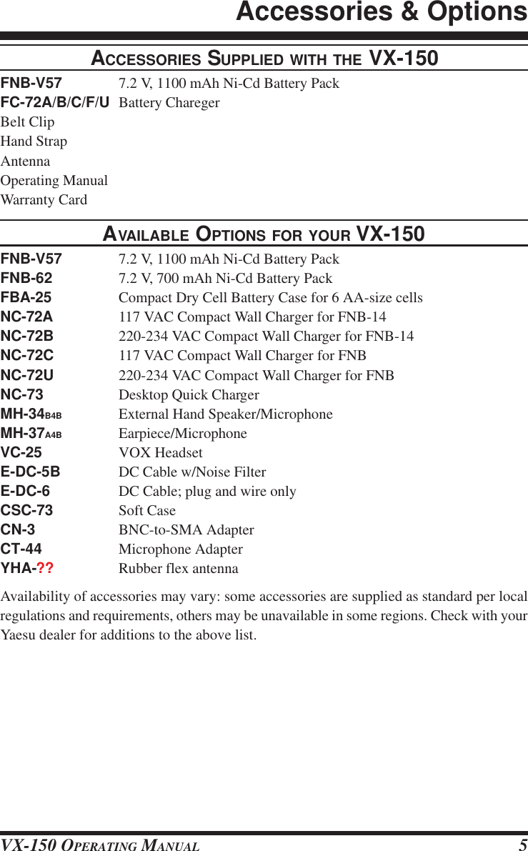 VX-150 OPERATING MANUAL 5ACCESSORIES SUPPLIED WITH THE VX-150FNB-V57 7.2 V, 1100 mAh Ni-Cd Battery PackFC-72A/B/C/F/U Battery CharegerBelt ClipHand StrapAntennaOperating ManualWarranty CardAVAILABLE OPTIONS FOR YOUR VX-150FNB-V57 7.2 V, 1100 mAh Ni-Cd Battery PackFNB-62 7.2 V, 700 mAh Ni-Cd Battery PackFBA-25 Compact Dry Cell Battery Case for 6 AA-size cellsNC-72A 117 VAC Compact Wall Charger for FNB-14NC-72B 220-234 VAC Compact Wall Charger for FNB-14NC-72C 117 VAC Compact Wall Charger for FNBNC-72U 220-234 VAC Compact Wall Charger for FNBNC-73 Desktop Quick ChargerMH-34B4B External Hand Speaker/MicrophoneMH-37A4B Earpiece/MicrophoneVC-25 VOX HeadsetE-DC-5B DC Cable w/Noise FilterE-DC-6 DC Cable; plug and wire onlyCSC-73 Soft CaseCN-3 BNC-to-SMA AdapterCT-44 Microphone AdapterYHA-?? Rubber flex antennaAvailability of accessories may vary: some accessories are supplied as standard per localregulations and requirements, others may be unavailable in some regions. Check with yourYaesu dealer for additions to the above list.Accessories &amp; Options