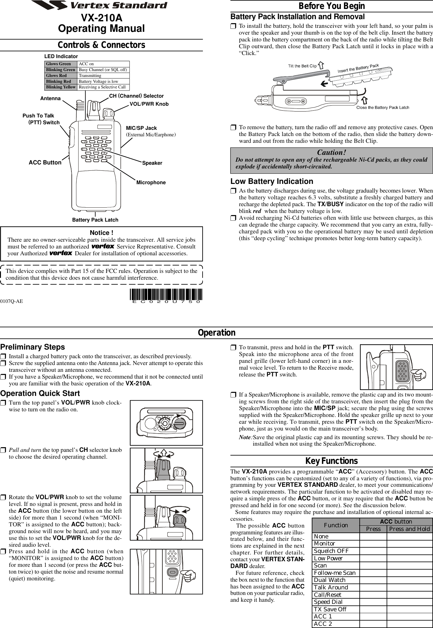 VX-210AOperating ManualControls &amp; Connectors0107Q-AEThis device complies with Part 15 of the FCC rules. Operation is subject to thecondition that this device does not cause harmful interference.Notice !There are no owner-serviceable parts inside the transceiver. All service jobsmust be referred to an authorized   Service Representative. Consultyour Authorized   Dealer for installation of optional accessories.MicrophoneSpeakerMIC/SP Jack(External Mic/Earphone)VOL/PWR KnobCH (Channel) SelectorACC ButtonPush To Talk    (PTT) SwitchAntennaLED IndicatorGlows Green ACC onBlinking Green Busy Channel (or SQL off)Glows Red TransmittingBlinking Red Battery Voltage is lowBlinking Yellow Receiving a Selective CallBattery Pack LatchBefore You BeginrTo remove the battery, turn the radio off and remove any protective cases. Openthe Battery Pack latch on the bottom of the radio, then slide the battery down-ward and out from the radio while holding the Belt Clip.Caution!Do not attempt to open any of the rechargeable Ni-Cd packs, as they couldexplode if accidentally short-circuited.Low Battery IndicationrAs the battery discharges during use, the voltage gradually becomes lower. Whenthe battery voltage reaches 6.3 volts, substitute a freshly charged battery andrecharge the depleted pack. The TX/BUSY indicator on the top of the radio willblink red  when the battery voltage is low.rAvoid recharging Ni-Cd batteries often with little use between charges, as thiscan degrade the charge capacity. We recommend that you carry an extra, fully-charged pack with you so the operational battery may be used until depletion(this “deep cycling” technique promotes better long-term battery capacity).Battery Pack Installation and RemovalrTo install the battery, hold the transceiver with your left hand, so your palm isover the speaker and your thumb is on the top of the belt clip. Insert the batterypack into the battery compartment on the back of the radio while tilting the BeltClip outward, then close the Battery Pack Latch until it locks in place with a“Click.”VOLCH1379111315Preliminary StepsrInstall a charged battery pack onto the transceiver, as described previously.rScrew the supplied antenna onto the Antenna jack. Never attempt to operate thistransceiver without an antenna connected.rIf you have a Speaker/Microphone, we recommend that it not be connected untilyou are familiar with the basic operation of the VX-210A.Operation Quick StartrTurn the top panel’s VOL/PWR knob clock-wise to turn on the radio on.rPull and turn the top panel’s CH selector knobto choose the desired operating channel.rRotate the VOL/PWR knob to set the volumelevel. If no signal is present, press and hold inthe ACC button (the lower button on the leftside) for more than 1 second (when “MONI-TOR” is assigned to the ACC button); back-ground noise will now be heard, and you mayuse this to set the VOL/PWR knob for the de-sired audio level.rPress and hold in the ACC button (when“MONITOR” is assigned to the ACC button)for more than 1 second (or press the ACC but-ton twice) to quiet the noise and resume normal(quiet) monitoring.OperationrTo transmit, press and hold in the PTT switch.Speak into the microphone area of the frontpanel grille (lower left-hand corner) in a nor-mal voice level. To return to the Receive mode,release the PTT switch.rIf a Speaker/Microphone is available, remove the plastic cap and its two mount-ing screws from the right side of the transceiver, then insert the plug from theSpeaker/Microphone into the MIC/SP jack; secure the plug using the screwssupplied with the Speaker/Microphone. Hold the speaker grille up next to yourear while receiving. To transmit, press the PTT switch on the Speaker/Micro-phone, just as you would on the main transceiver’s body.Note:Save the original plastic cap and its mounting screws. They should be re-installed when not using the Speaker/Microphone.Key FunctionsThe VX-210A provides a programmable “ACC” (Accessory) button. The ACCbutton’s functions can be customized (set to any of a variety of functions), via pro-gramming by your VERTEX STANDARD dealer, to meet your communications/network requirements. The particular function to be activated or disabled may re-quire a simple press of the ACC button, or it may require that the ACC button bepressed and held in for one second (or more). See the discussion below.   Some features may require the purchase and installation of optional internal ac-cessories.   The possible ACC buttonprogramming features are illus-trated below, and their func-tions are explained in the nextchapter. For further details,contact your VERTEX STAN-DARD dealer.   For future reference, checkthe box next to the function thathas been assigned to the ACCbutton on your particular radio,and keep it handy.Function ACC buttonPress Press and Hold None Monitor Squelch OFF Low Power Scan Follow-me Scan Dual Watch Talk Around Call/Reset Speed Dial TX Save Off ACC 1 ACC 2EC020U750