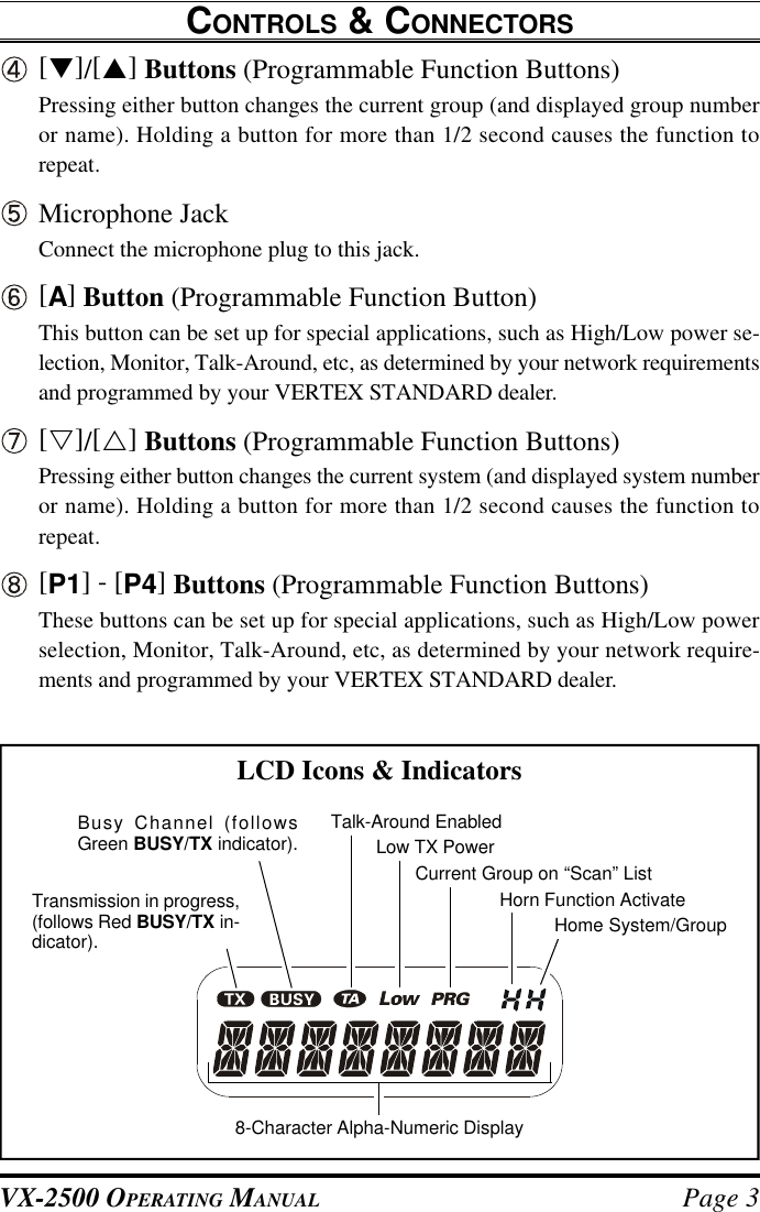 VX-2500 OPERATING MANUAL Page 3[q]/[p] Buttons (Programmable Function Buttons)Pressing either button changes the current group (and displayed group numberor name). Holding a button for more than 1/2 second causes the function torepeat.Microphone JackConnect the microphone plug to this jack.[A] Button (Programmable Function Button)This button can be set up for special applications, such as High/Low power se-lection, Monitor, Talk-Around, etc, as determined by your network requirementsand programmed by your VERTEX STANDARD dealer.[s]/[r] Buttons (Programmable Function Buttons)Pressing either button changes the current system (and displayed system numberor name). Holding a button for more than 1/2 second causes the function torepeat.[P1] - [P4] Buttons (Programmable Function Buttons)These buttons can be set up for special applications, such as High/Low powerselection, Monitor, Talk-Around, etc, as determined by your network require-ments and programmed by your VERTEX STANDARD dealer.CONTROLS &amp; CONNECTORSCurrent Group on “Scan” ListLCD Icons &amp; Indicators8-Character Alpha-Numeric DisplayTransmission in progress,(follows Red BUSY/TX in-dicator).Busy Channel (followsGreen BUSY/TX indicator). Talk-Around EnabledLow TX PowerHorn Function ActivateHome System/Group