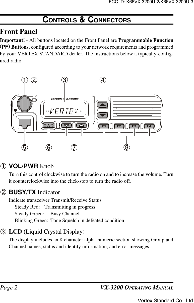 VX-3200 OPERATING MANUALPage 2CONTROLS &amp; CONNECTORSFront PanelImportant! - All buttons located on the Front Panel are Programmable Function(PF) Buttons, configured according to your network requirements and programmedby your VERTEX STANDARD dealer. The instructions below a typically-config-ured radio.VOL/PWR KnobTurn this control clockwise to turn the radio on and to increase the volume. Turnit counterclockwise into the click-stop to turn the radio off.BUSY/TX IndicatorIndicate transceiver Transmit/Receive StatusSteady Red: Transmitting in progressSteady Green: Busy ChannelBlinking Green: Tone Squelch in defeated conditionLCD (Liquid Crystal Display)The display includes an 8-character alpha-numeric section showing Group andChannel names, status and identity information, and error messages.FCC ID: K66VX-3200U-2/K66VX-3200U-3Vertex Standard Co., Ltd.