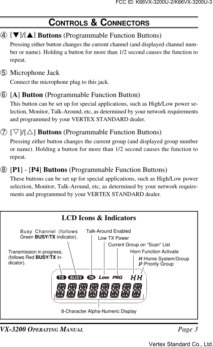 VX-3200 OPERATING MANUAL Page 3[q]/[p] Buttons (Programmable Function Buttons)Pressing either button changes the current channel (and displayed channel num-ber or name). Holding a button for more than 1/2 second causes the function torepeat.Microphone JackConnect the microphone plug to this jack.[A] Button (Programmable Function Button)This button can be set up for special applications, such as High/Low power se-lection, Monitor, Talk-Around, etc, as determined by your network requirementsand programmed by your VERTEX STANDARD dealer.[s]/[r] Buttons (Programmable Function Buttons)Pressing either button changes the current group (and displayed group numberor name). Holding a button for more than 1/2 second causes the function torepeat.[P1] - [P4] Buttons (Programmable Function Buttons)These buttons can be set up for special applications, such as High/Low powerselection, Monitor, Talk-Around, etc, as determined by your network require-ments and programmed by your VERTEX STANDARD dealer.CONTROLS &amp; CONNECTORSCurrent Group on “Scan” ListLCD Icons &amp; Indicators8-Character Alpha-Numeric DisplayTransmission in progress,(follows Red BUSY/TX in-dicator).Busy Channel (followsGreen BUSY/TX indicator). Talk-Around EnabledLow TX PowerHorn Function Activate:Home System/Group:Priority GroupFCC ID: K66VX-3200U-2/K66VX-3200U-3Vertex Standard Co., Ltd.