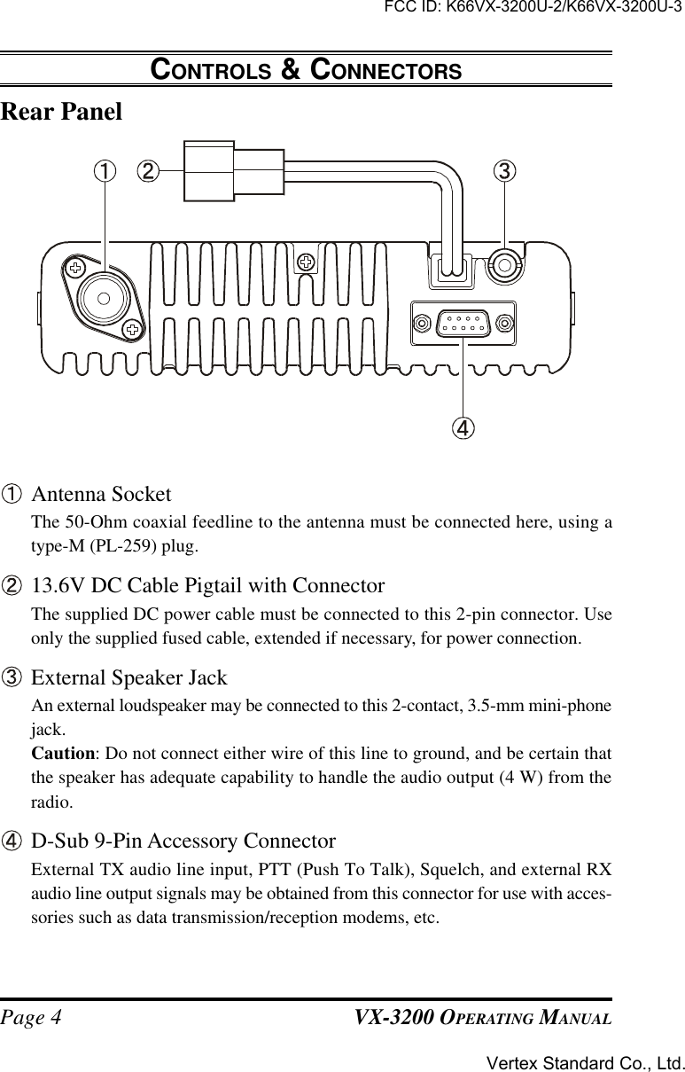 VX-3200 OPERATING MANUALPage 4Rear PanelAntenna SocketThe 50-Ohm coaxial feedline to the antenna must be connected here, using atype-M (PL-259) plug.13.6V DC Cable Pigtail with ConnectorThe supplied DC power cable must be connected to this 2-pin connector. Useonly the supplied fused cable, extended if necessary, for power connection.External Speaker JackAn external loudspeaker may be connected to this 2-contact, 3.5-mm mini-phonejack.Caution: Do not connect either wire of this line to ground, and be certain thatthe speaker has adequate capability to handle the audio output (4 W) from theradio.D-Sub 9-Pin Accessory ConnectorExternal TX audio line input, PTT (Push To Talk), Squelch, and external RXaudio line output signals may be obtained from this connector for use with acces-sories such as data transmission/reception modems, etc.CONTROLS &amp; CONNECTORSFCC ID: K66VX-3200U-2/K66VX-3200U-3Vertex Standard Co., Ltd.