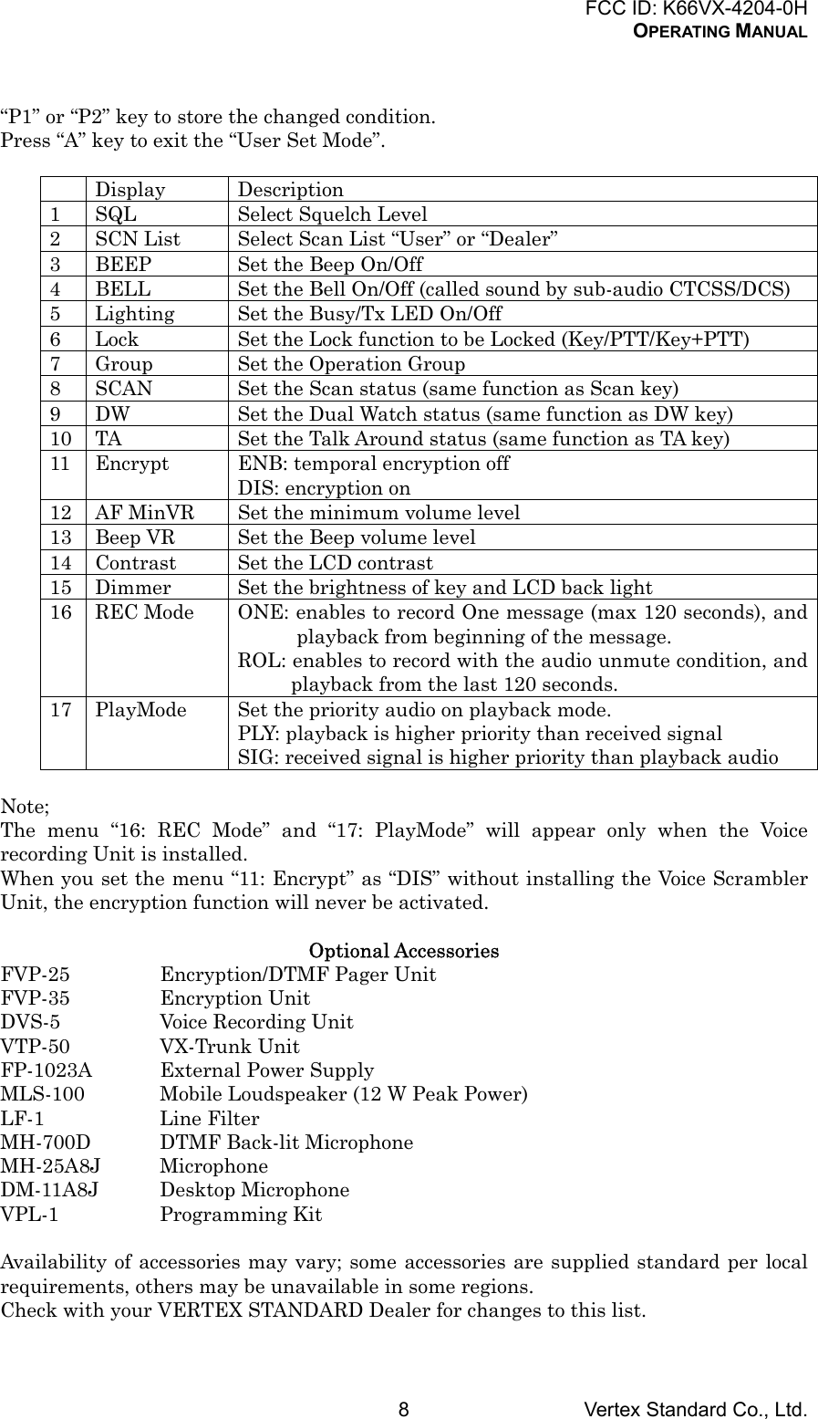 FCC ID: K66VX-4204-0HOPERATING MANUALVertex Standard Co., Ltd.8“P1” or “P2” key to store the changed condition.Press “A” key to exit the “User Set Mode”.Display Description1 SQL Select Squelch Level2 SCN List Select Scan List “User” or “Dealer”3 BEEP Set the Beep On/Off4 BELL Set the Bell On/Off (called sound by sub-audio CTCSS/DCS)5 Lighting Set the Busy/Tx LED On/Off6 Lock Set the Lock function to be Locked (Key/PTT/Key+PTT)7 Group Set the Operation Group8 SCAN Set the Scan status (same function as Scan key)9 DW Set the Dual Watch status (same function as DW key)10 TA Set the Talk Around status (same function as TA key)11 Encrypt ENB: temporal encryption offDIS: encryption on12 AF MinVR Set the minimum volume level13 Beep VR Set the Beep volume level14 Contrast Set the LCD contrast15 Dimmer Set the brightness of key and LCD back light16 REC Mode ONE: enables to record One message (max 120 seconds), andplayback from beginning of the message.ROL: enables to record with the audio unmute condition, andplayback from the last 120 seconds.17 PlayMode Set the priority audio on playback mode.PLY: playback is higher priority than received signalSIG: received signal is higher priority than playback audioNote;The menu “16: REC Mode” and “17: PlayMode” will appear only when the Voicerecording Unit is installed.When you set the menu “11: Encrypt” as “DIS” without installing the Voice ScramblerUnit, the encryption function will never be activated.Optional AccessoriesFVP-25 Encryption/DTMF Pager UnitFVP-35 Encryption UnitDVS-5 Voice Recording UnitVTP-50 VX-Trunk UnitFP-1023A External Power SupplyMLS-100 Mobile Loudspeaker (12 W Peak Power)LF-1 Line FilterMH-700D DTMF Back-lit MicrophoneMH-25A8J MicrophoneDM-11A8J Desktop MicrophoneVPL-1 Programming KitAvailability of accessories may vary; some accessories are supplied standard per localrequirements, others may be unavailable in some regions.Check with your VERTEX STANDARD Dealer for changes to this list.