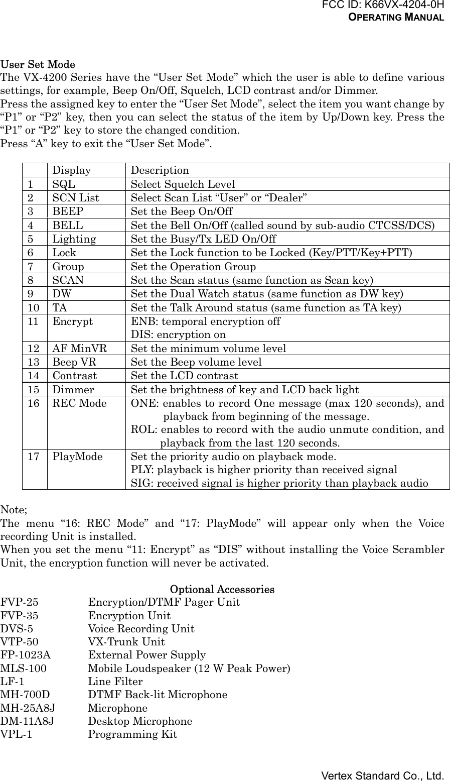 FCC ID: K66VX-4204-0HOPERATING MANUALVertex Standard Co., Ltd.User Set ModeThe VX-4200 Series have the “User Set Mode” which the user is able to define varioussettings, for example, Beep On/Off, Squelch, LCD contrast and/or Dimmer.Press the assigned key to enter the “User Set Mode”, select the item you want change by“P1” or “P2” key, then you can select the status of the item by Up/Down key. Press the“P1” or “P2” key to store the changed condition.Press “A” key to exit the “User Set Mode”.Display Description1 SQL Select Squelch Level2 SCN List Select Scan List “User” or “Dealer”3 BEEP Set the Beep On/Off4 BELL Set the Bell On/Off (called sound by sub-audio CTCSS/DCS)5 Lighting Set the Busy/Tx LED On/Off6 Lock Set the Lock function to be Locked (Key/PTT/Key+PTT)7 Group Set the Operation Group8 SCAN Set the Scan status (same function as Scan key)9 DW Set the Dual Watch status (same function as DW key)10 TA Set the Talk Around status (same function as TA key)11 Encrypt ENB: temporal encryption offDIS: encryption on12 AF MinVR Set the minimum volume level13 Beep VR Set the Beep volume level14 Contrast Set the LCD contrast15 Dimmer Set the brightness of key and LCD back light16 REC Mode ONE: enables to record One message (max 120 seconds), andplayback from beginning of the message.ROL: enables to record with the audio unmute condition, andplayback from the last 120 seconds.17 PlayMode Set the priority audio on playback mode.PLY: playback is higher priority than received signalSIG: received signal is higher priority than playback audioNote;The menu “16: REC Mode” and “17: PlayMode” will appear only when the Voicerecording Unit is installed.When you set the menu “11: Encrypt” as “DIS” without installing the Voice ScramblerUnit, the encryption function will never be activated.Optional AccessoriesFVP-25 Encryption/DTMF Pager UnitFVP-35 Encryption UnitDVS-5 Voice Recording UnitVTP-50 VX-Trunk UnitFP-1023A External Power SupplyMLS-100 Mobile Loudspeaker (12 W Peak Power)LF-1 Line FilterMH-700D DTMF Back-lit MicrophoneMH-25A8J MicrophoneDM-11A8J Desktop MicrophoneVPL-1 Programming Kit