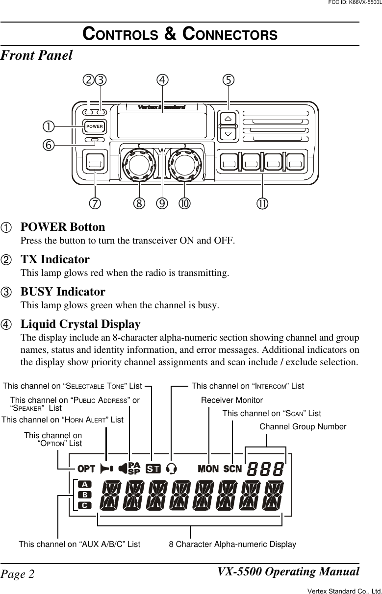 Page 2 VX-5500 Operating ManualCONTROLS &amp; CONNECTORSFront PanelÀPOWER BottonPress the button to turn the transceiver ON and OFF.ÁTX IndicatorThis lamp glows red when the radio is transmitting.ÂBUSY IndicatorThis lamp glows green when the channel is busy.ÃLiquid Crystal DisplayThe display include an 8-character alpha-numeric section showing channel and groupnames, status and identity information, and error messages. Additional indicators onthe display show priority channel assignments and scan include / exclude selection.POWERƒ‚„…‡ˆ‰Š†•8 Character Alpha-numeric DisplayChannel Group NumberThis channel on “INTERCOM” ListThis channel on “SELECTABLE TONE” ListThis channel on “SCAN” ListReceiver MonitorThis channel on “PUBLIC ADDRESS” or“SPEAKER”  ListThis channel on “HORN ALERT” ListThis channel on“OPTION” ListThis channel on “AUX A/B/C” ListVertex Standard Co., Ltd.FCC ID: K66VX-5500L