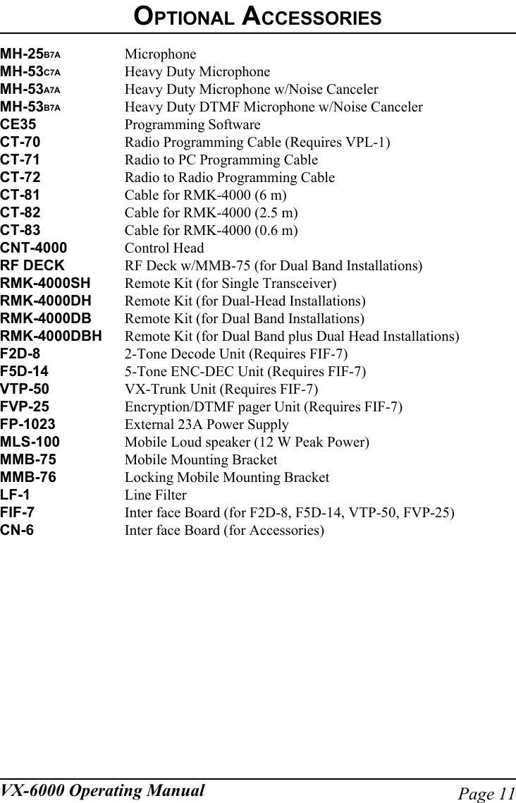 Page 11VX-6000 Operating ManualOPTIONAL ACCESSORIESMH-25B7A MicrophoneMH-53C7A Heavy Duty MicrophoneMH-53A7A Heavy Duty Microphone w/Noise CancelerMH-53B7A Heavy Duty DTMF Microphone w/Noise CancelerCE35 Programming SoftwareCT-70 Radio Programming Cable (Requires VPL-1)CT-71 Radio to PC Programming CableCT-72 Radio to Radio Programming CableCT-81 Cable for RMK-4000 (6 m)CT-82 Cable for RMK-4000 (2.5 m)CT-83 Cable for RMK-4000 (0.6 m)CNT-4000 Control HeadRF DECK RF Deck w/MMB-75 (for Dual Band Installations)RMK-4000SH Remote Kit (for Single Transceiver)RMK-4000DH Remote Kit (for Dual-Head Installations)RMK-4000DB Remote Kit (for Dual Band Installations)RMK-4000DBH Remote Kit (for Dual Band plus Dual Head Installations)F2D-8 2-Tone Decode Unit (Requires FIF-7)F5D-14 5-Tone ENC-DEC Unit (Requires FIF-7)VTP-50 VX-Trunk Unit (Requires FIF-7)FVP-25 Encryption/DTMF pager Unit (Requires FIF-7)FP-1023 External 23A Power SupplyMLS-100 Mobile Loud speaker (12 W Peak Power)MMB-75 Mobile Mounting BracketMMB-76 Locking Mobile Mounting BracketLF-1 Line FilterFIF-7 Inter face Board (for F2D-8, F5D-14, VTP-50, FVP-25)CN-6 Inter face Board (for Accessories)