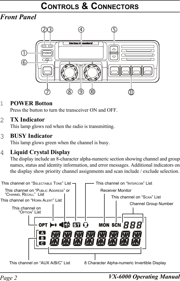 Page 2 VX-6000 Operating ManualCONTROLS &amp; CONNECTORSFront Panel1POWER BottonPress the button to turn the transceiver ON and OFF.2TX IndicatorThis lamp glows red when the radio is transmitting.3BUSY IndicatorThis lamp glows green when the channel is busy.4Liquid Crystal DisplayThe display include an 8-character alpha-numeric section showing channel and groupnames, status and identity information, and error messages. Additional indicators onthe display show priority channel assignments and scan include / exclude selection.8 Character Alpha-numeric Invertible DisplayChannel Group NumberThis channel on “INTERCOM” ListThis channel on “SELECTABLE TONE” ListThis channel on “SCAN” ListReceiver MonitorThis channel on “PUBLIC ADDRESS” or“CHANNEL RECALL”  ListThis channel on “HORN ALERT” ListThis channel on“OPTION” ListThis channel on “AUX A/B/C” ListPOWER!&quot;#$%&amp;&apos;()*