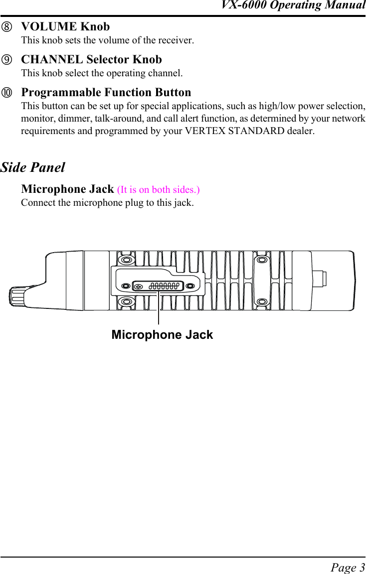 Page 3VX-6000 Operating Manual)VOLUME KnobThis knob sets the volume of the receiver.*CHANNEL Selector KnobThis knob select the operating channel.+Programmable Function ButtonThis button can be set up for special applications, such as high/low power selection,monitor, dimmer, talk-around, and call alert function, as determined by your networkrequirements and programmed by your VERTEX STANDARD dealer.Side PanelMicrophone Jack (It is on both sides.)Connect the microphone plug to this jack.Microphone Jack