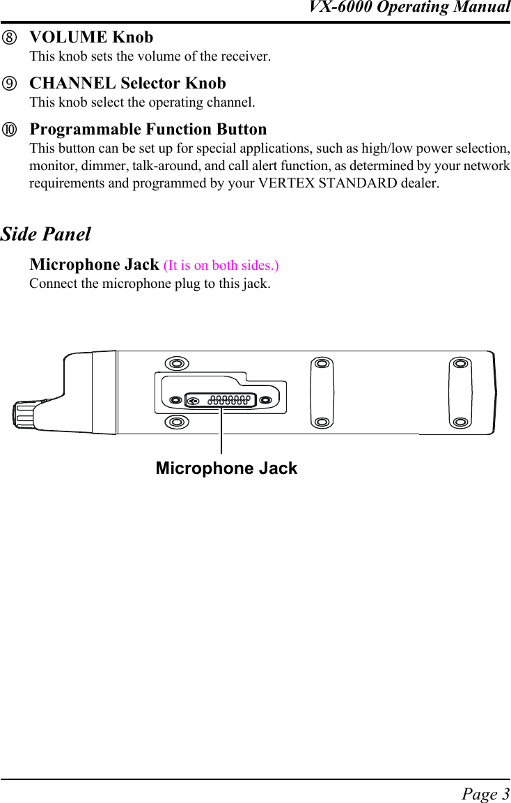 Page 3VX-6000 Operating ManualjVOLUME KnobThis knob sets the volume of the receiver.kCHANNEL Selector KnobThis knob select the operating channel.lProgrammable Function ButtonThis button can be set up for special applications, such as high/low power selection,monitor, dimmer, talk-around, and call alert function, as determined by your networkrequirements and programmed by your VERTEX STANDARD dealer.Side PanelMicrophone Jack (It is on both sides.)Connect the microphone plug to this jack.Microphone Jack