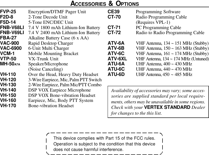 This device complies with Part 15 of the FCC rules.Operation is subject to the condition that this devicedoes not cause harmful interference.ACCESSORIES &amp; OPTIONSAvailability of accessories may vary; some acces-sories are supplied standard per local require-ments, others may be unavailable in some regions.Check with your VERTEX STANDARD Dealerfor changes to the this list.FVP-25 Encryption/DTMF Pager UnitF2D-8 2-Tone Decode UnitF5D-14 5-Tone ENC/DEC UnitFNB-V68LI 7.4 V 1800 mAh Lithium-Ion BatteryFNB-V69LI 7.4 V 2400 mAh Lithium-Ion BatteryFBA-27 Alkaline Battery Case (6 x AA)VAC-900 Rapid Desktop ChargerVAC-6900 6-Unit Multi ChargerVCM-1 Mobile Mounting BracketVTP-50 VX-Trunk UnitMH-50A7A Speaker/Microphone(Noise Canceling)VH-110 Over the Head, Heavy Duty HeadsetVH-120 3-Wire Earpiece, Mic, Palm PTT SwitchVH-130 2-Wire Earpiece, Palm Mic/PTT ComboVH-140 DSP VOX Earpiece MicrophoneVH-150 DSP VOX Bone-vibration HeadsetVH-160 Earpiece, Mic, Body PTT SystemVH-170 Bone-vibration HeadsetCE39 Programming SoftwareCT-70 Radio Programming Cable(Requires VPL-1)CT-71 PC Programming CableCT-72 Radio to Radio Programming CableATV-6A VHF Antenna, 134 ~ 151 MHz (Stubby)ATV-6B VHF Antenna, 150 ~ 163 MHz (Stubby)ATV-6C VHF Antenna, 161 ~ 174 MHz (Stubby)ATV-6XL VHF Antenna, 134 ~ 174 MHz (Untuned)ATU-6A UHF Antenna, 400 ~ 430 MHzATU-6C UHF Antenna, 440 ~ 470 MHzATU-6D UHF Antenna, 450 ~ 485 MHz