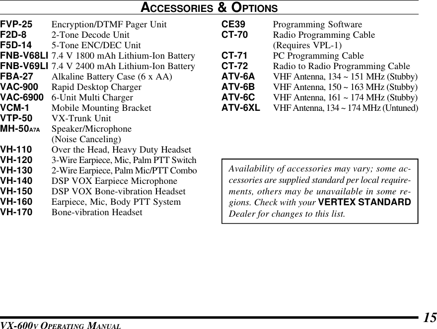 VX-600V OPERATING MANUAL 15ACCESSORIES &amp; OPTIONSAvailability of accessories may vary; some ac-cessories are supplied standard per local require-ments, others may be unavailable in some re-gions. Check with your VERTEX STANDARDDealer for changes to this list.FVP-25 Encryption/DTMF Pager UnitF2D-8 2-Tone Decode UnitF5D-14 5-Tone ENC/DEC UnitFNB-V68LI 7.4 V 1800 mAh Lithium-Ion BatteryFNB-V69LI 7.4 V 2400 mAh Lithium-Ion BatteryFBA-27 Alkaline Battery Case (6 x AA)VAC-900 Rapid Desktop ChargerVAC-6900 6-Unit Multi ChargerVCM-1 Mobile Mounting BracketVTP-50 VX-Trunk UnitMH-50A7A Speaker/Microphone(Noise Canceling)VH-110 Over the Head, Heavy Duty HeadsetVH-120 3-Wire Earpiece, Mic, Palm PTT SwitchVH-130 2-Wire Earpiece, Palm Mic/PTT ComboVH-140 DSP VOX Earpiece MicrophoneVH-150 DSP VOX Bone-vibration HeadsetVH-160 Earpiece, Mic, Body PTT SystemVH-170 Bone-vibration HeadsetCE39 Programming SoftwareCT-70 Radio Programming Cable(Requires VPL-1)CT-71 PC Programming CableCT-72 Radio to Radio Programming CableATV-6A VHF Antenna, 134 ~ 151 MHz (Stubby)ATV-6B VHF Antenna, 150 ~ 163 MHz (Stubby)ATV-6C VHF Antenna, 161 ~ 174 MHz (Stubby)ATV-6XL VHF Antenna, 134 ~ 174 MHz (Untuned)