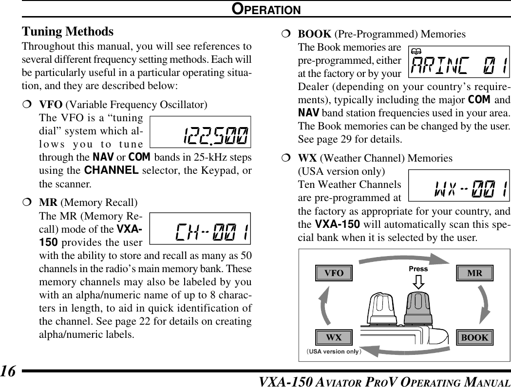 VXA-150 AVIATOR PROV OPERATING MANUAL16Tuning MethodsThroughout this manual, you will see references toseveral different frequency setting methods. Each willbe particularly useful in a particular operating situa-tion, and they are described below:¦VFO (Variable Frequency Oscillator)The VFO is a “tuningdial” system which al-lows you to tunethrough the NAV or COM bands in 25-kHz stepsusing the CHANNEL selector, the Keypad, orthe scanner.¦MR (Memory Recall)The MR (Memory Re-call) mode of the VXA-150 provides the userwith the ability to store and recall as many as 50channels in the radio’s main memory bank. Thesememory channels may also be labeled by youwith an alpha/numeric name of up to 8 charac-ters in length, to aid in quick identification ofthe channel. See page 22 for details on creatingalpha/numeric labels.¦BOOK (Pre-Programmed) MemoriesThe Book memories arepre-programmed, eitherat the factory or by yourDealer (depending on your country’s require-ments), typically including the major COM andNAV band station frequencies used in your area.The Book memories can be changed by the user.See page 29 for details.¦WX (Weather Channel) Memories(USA version only)Ten Weather Channelsare pre-programmed atthe factory as appropriate for your country, andthe VXA-150 will automatically scan this spe-cial bank when it is selected by the user.OPERATION