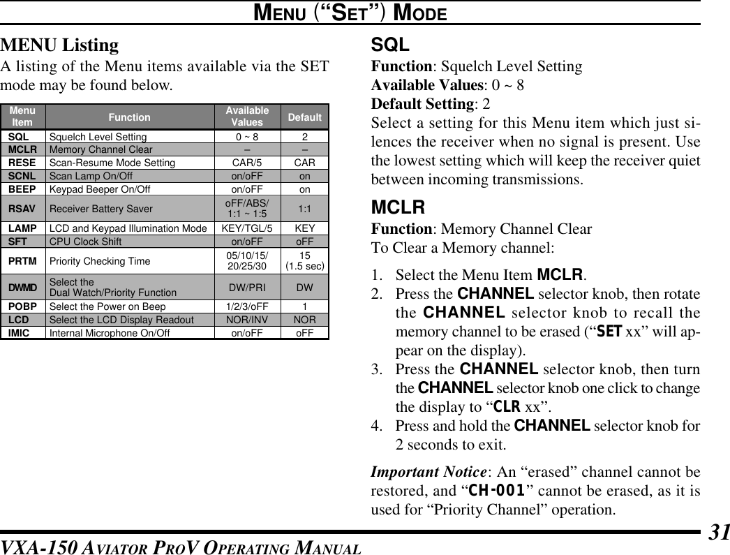VXA-150 AVIATOR PROV OPERATING MANUAL 31MENU (“SET”) MODEMENU ListingA listing of the Menu items available via the SETmode may be found below.SQLFunction: Squelch Level SettingAvailable Values: 0 ~ 8Default Setting: 2Select a setting for this Menu item which just si-lences the receiver when no signal is present. Usethe lowest setting which will keep the receiver quietbetween incoming transmissions.MCLRFunction: Memory Channel ClearTo Clear a Memory channel:1. Select the Menu Item MCLR.2. Press the CHANNEL selector knob, then rotatethe CHANNEL selector knob to recall thememory channel to be erased (“SET xx” will ap-pear on the display).3. Press the CHANNEL selector knob, then turnthe CHANNEL selector knob one click to changethe display to “CLR xx”.4. Press and hold the CHANNEL selector knob for2 seconds to exit.Important Notice: An “erased” channel cannot berestored, and “CH-001” cannot be erased, as it isused for “Priority Channel” operation.MenuItemSQLMCLRRESESCNLBEEPRSAVLAMPSFTPRTMDWMDPOBPLCDIMICFunctionSquelch Level SettingMemory Channel ClearScan-Resume Mode SettingScan Lamp On/OffKeypad Beeper On/OffReceiver Battery SaverLCD and Keypad Illumination ModeCPU Clock ShiftPriority Checking TimeSelect theDual Watch/Priority FunctionSelect the Power on BeepSelect the LCD Display ReadoutInternal Microphone On/OffAvailableValues0 ~ 8–CAR/5on/oFFon/oFFoFF/ABS/1:1 ~ 1:5KEY/TGL/5on/oFF05/10/15/20/25/30DW/PRI1/2/3/oFFNOR/INVon/oFFDefault2–CARonon1:1KEYoFF15(1.5 sec)DW1NORoFF