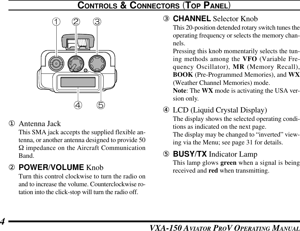 VXA-150 AVIATOR PROV OPERATING MANUAL4CONTROLS &amp; CONNECTORS (TOP PANEL)①Antenna JackThis SMA jack accepts the supplied flexible an-tenna, or another antenna designed to provide 50W impedance on the Aircraft CommunicationBand.②POWER/VOLUME KnobTurn this control clockwise to turn the radio onand to increase the volume. Counterclockwise ro-tation into the click-stop will turn the radio off.③CHANNEL Selector KnobThis 20-position detended rotary switch tunes theoperating frequency or selects the memory chan-nels.Pressing this knob momentarily selects the tun-ing methods among the VFO (Variable Fre-quency Oscillator), MR (Memory Recall),BOOK (Pre-Programmed Memories), and WX(Weather Channel Memories) mode.Note: The WX mode is activating the USA ver-sion only.④LCD (Liquid Crystal Display)The display shows the selected operating condi-tions as indicated on the next page.The display may be changed to “inverted” view-ing via the Menu; see page 31 for details.⑤BUSY/TX Indicator LampThis lamp glows green when a signal is beingreceived and red when transmitting.