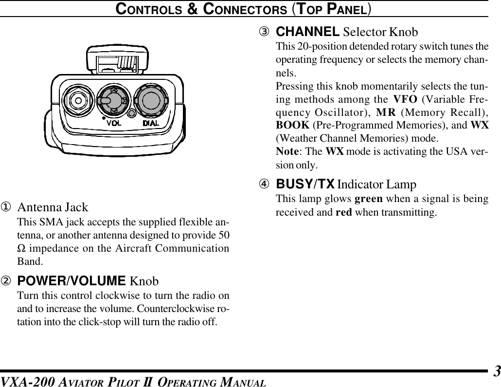 VXA-200 AVIATOR PILOT II OPERATING MANUAL 3CONTROLS &amp; CONNECTORS (TOP PANEL)①Antenna JackThis SMA jack accepts the supplied flexible an-tenna, or another antenna designed to provide 50Ω impedance on the Aircraft CommunicationBand.②POWER/VOLUME KnobTurn this control clockwise to turn the radio onand to increase the volume. Counterclockwise ro-tation into the click-stop will turn the radio off.③CHANNEL Selector KnobThis 20-position detended rotary switch tunes theoperating frequency or selects the memory chan-nels.Pressing this knob momentarily selects the tun-ing methods among the VFO (Variable Fre-quency Oscillator), MR (Memory Recall),BOOK (Pre-Programmed Memories), and WX(Weather Channel Memories) mode.Note: The WX mode is activating the USA ver-sion only.④BUSY/TX Indicator LampThis lamp glows green when a signal is beingreceived and red when transmitting.