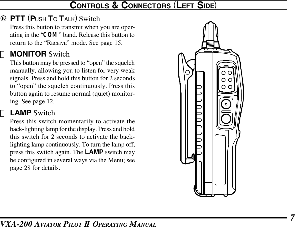 VXA-200 AVIATOR PILOT II OPERATING MANUAL 7⑩PTT (PUSH TO TALK) SwitchPress this button to transmit when you are oper-ating in the “COM” band. Release this button toreturn to the “RECEIVE” mode. See page 15.⑪MONITOR SwitchThis button may be pressed to “open” the squelchmanually, allowing you to listen for very weaksignals. Press and hold this button for 2 secondsto “open” the squelch continuously. Press thisbutton again to resume normal (quiet) monitor-ing. See page 12.⑫LAMP SwitchPress this switch momentarily to activate theback-lighting lamp for the display. Press and holdthis switch for 2 seconds to activate the back-lighting lamp continuously. To turn the lamp off,press this switch again. The LAMP switch maybe configured in several ways via the Menu; seepage 28 for details.CONTROLS &amp; CONNECTORS (LEFT SIDE)