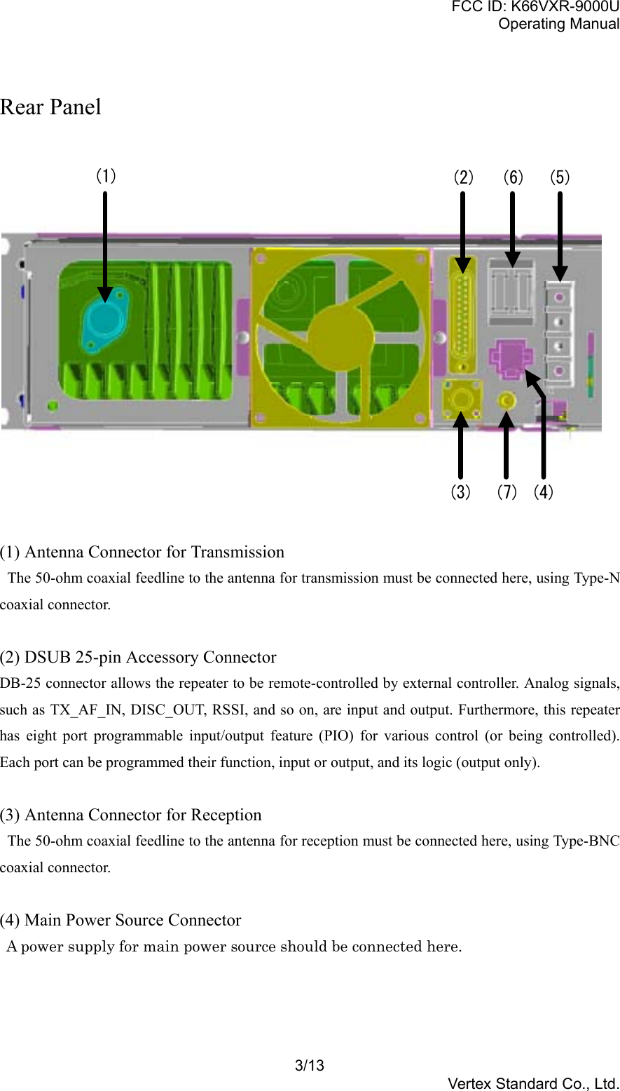 FCC ID: K66VXR-9000UOperating Manual3/13Vertex Standard Co., Ltd.Rear Panel(1) Antenna Connector for Transmission  The 50-ohm coaxial feedline to the antenna for transmission must be connected here, using Type-Ncoaxial connector.(2) DSUB 25-pin Accessory ConnectorDB-25 connector allows the repeater to be remote-controlled by external controller. Analog signals,such as TX_AF_IN, DISC_OUT, RSSI, and so on, are input and output. Furthermore, this repeaterhas eight port programmable input/output feature (PIO) for various control (or being controlled).Each port can be programmed their function, input or output, and its logic (output only).(3) Antenna Connector for Reception  The 50-ohm coaxial feedline to the antenna for reception must be connected here, using Type-BNCcoaxial connector.(4) Main Power Source Connector  A power supply for main power source should be connected here.(1) (2)(3) (4)(5)(6)(7)