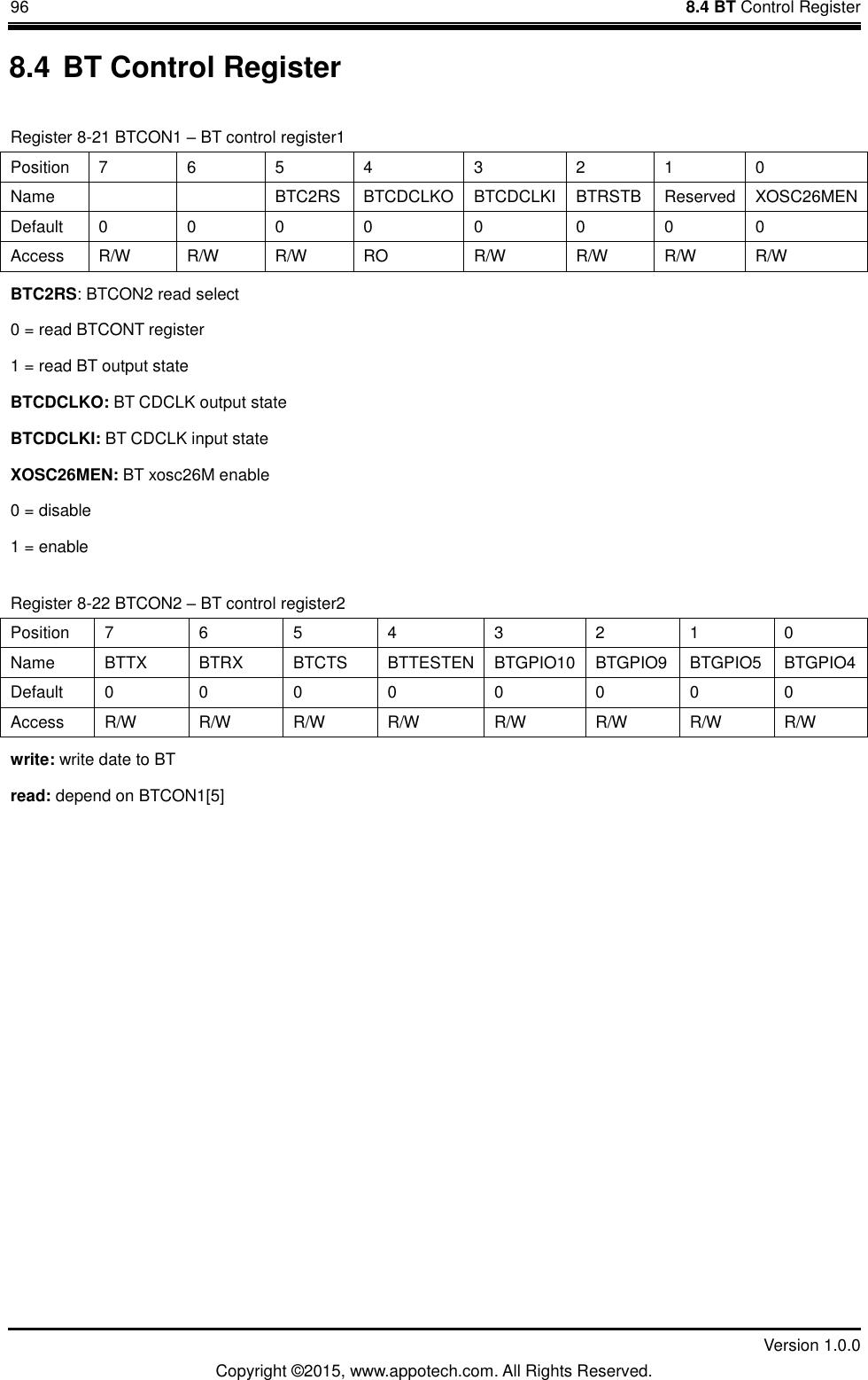 96    8.4 BT Control Register         Version 1.0.0 Copyright &copy;2015, www.appotech.com. All Rights Reserved.   8.4 BT Control Register Register 8-21 BTCON1 &ndash; BT control register1 Position  7  6  5  4  3  2  1  0 Name      BTC2RS  BTCDCLKO  BTCDCLKI  BTRSTB  Reserved  XOSC26MEN Default  0  0  0  0  0  0  0  0 Access  R/W  R/W  R/W  RO  R/W  R/W  R/W  R/W BTC2RS: BTCON2 read select 0 = read BTCONT register 1 = read BT output state BTCDCLKO: BT CDCLK output state BTCDCLKI: BT CDCLK input state XOSC26MEN: BT xosc26M enable 0 = disable 1 = enable Register 8-22 BTCON2 &ndash; BT control register2 Position  7  6  5  4  3  2  1  0 Name  BTTX  BTRX  BTCTS  BTTESTEN  BTGPIO10  BTGPIO9  BTGPIO5  BTGPIO4 Default  0  0  0  0  0  0  0  0 Access  R/W  R/W  R/W  R/W  R/W  R/W  R/W  R/W write: write date to BT read: depend on BTCON1[5]      