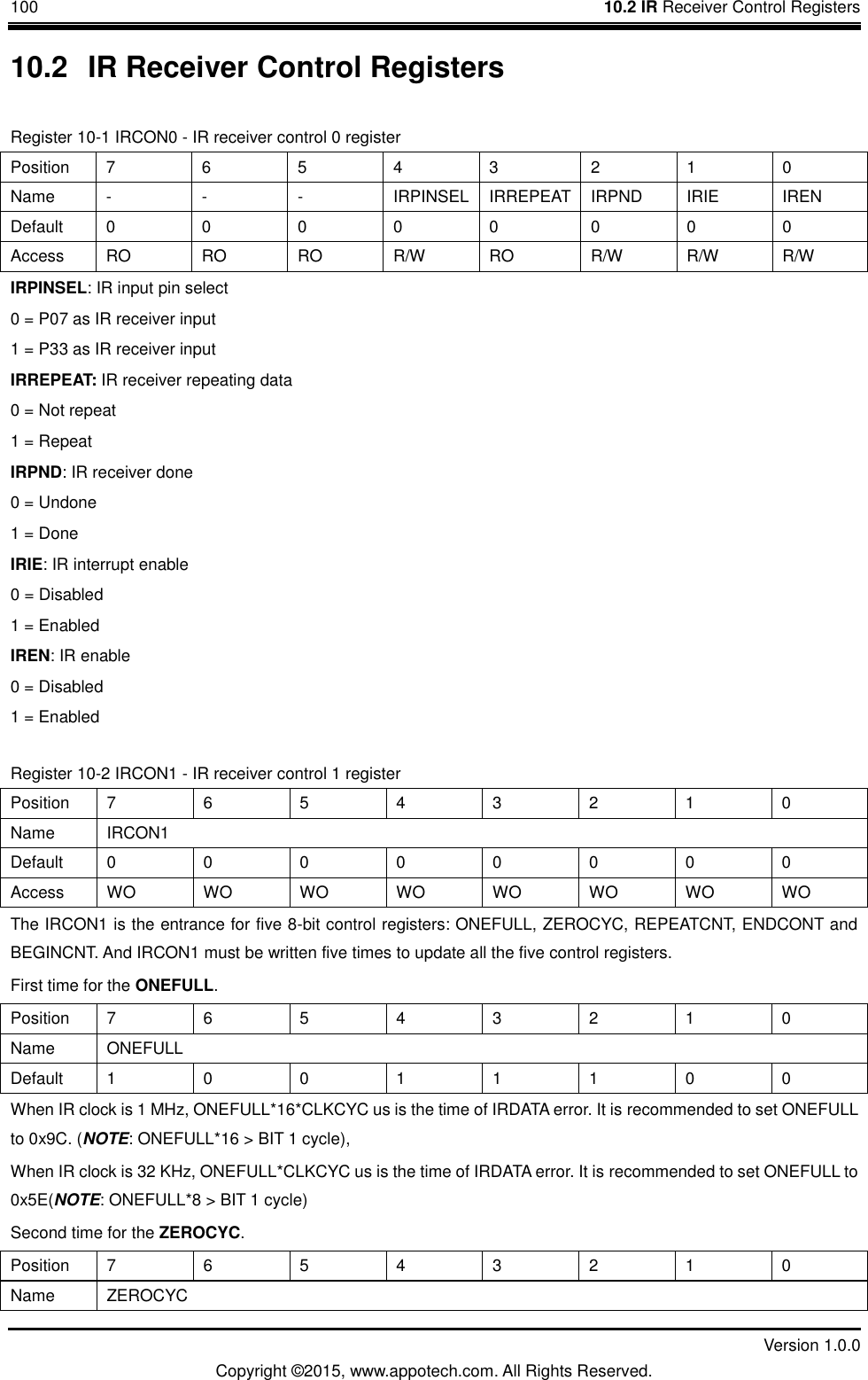 100    10.2 IR Receiver Control Registers         Version 1.0.0 Copyright &copy;2015, www.appotech.com. All Rights Reserved.   10.2 IR Receiver Control Registers Register 10-1 IRCON0 - IR receiver control 0 register Position  7  6  5  4  3  2  1  0 Name  -  -  -  IRPINSEL  IRREPEAT  IRPND  IRIE  IREN Default  0  0  0  0  0  0  0  0 Access  RO RO RO  R/W  RO  R/W  R/W  R/W IRPINSEL: IR input pin select 0 = P07 as IR receiver input 1 = P33 as IR receiver input IRREPEAT: IR receiver repeating data 0 = Not repeat 1 = Repeat IRPND: IR receiver done   0 = Undone 1 = Done IRIE: IR interrupt enable 0 = Disabled 1 = Enabled IREN: IR enable 0 = Disabled 1 = Enabled Register 10-2 IRCON1 - IR receiver control 1 register Position  7  6  5  4  3  2  1  0 Name  IRCON1 Default  0  0  0  0  0  0  0  0 Access  WO WO WO WO WO WO WO WO The IRCON1 is the entrance for five 8-bit control registers: ONEFULL, ZEROCYC, REPEATCNT, ENDCONT and BEGINCNT. And IRCON1 must be written five times to update all the five control registers. First time for the ONEFULL. Position  7  6  5  4  3  2  1  0 Name  ONEFULL Default  1  0  0  1  1  1  0  0 When IR clock is 1 MHz, ONEFULL*16*CLKCYC us is the time of IRDATA error. It is recommended to set ONEFULL to 0x9C. (NOTE: ONEFULL*16 > BIT 1 cycle), When IR clock is 32 KHz, ONEFULL*CLKCYC us is the time of IRDATA error. It is recommended to set ONEFULL to 0x5E(NOTE: ONEFULL*8 > BIT 1 cycle)   Second time for the ZEROCYC. Position  7  6  5  4  3  2  1  0 Name  ZEROCYC 