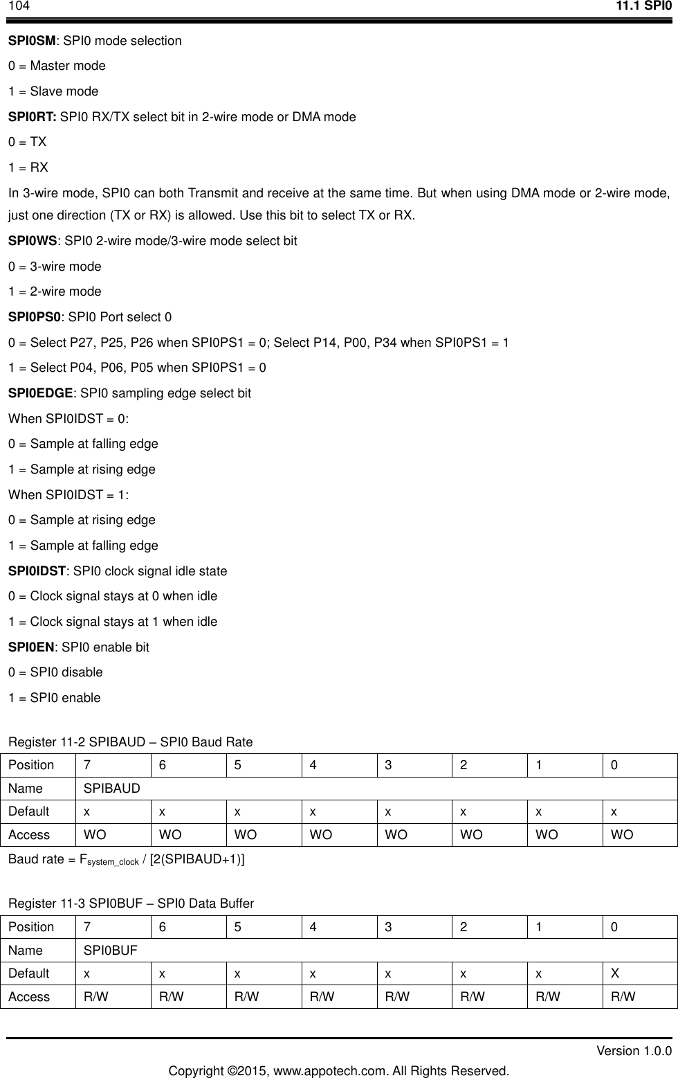 104    11.1 SPI0         Version 1.0.0 Copyright &copy;2015, www.appotech.com. All Rights Reserved.   SPI0SM: SPI0 mode selection 0 = Master mode 1 = Slave mode SPI0RT: SPI0 RX/TX select bit in 2-wire mode or DMA mode 0 = TX 1 = RX In 3-wire mode, SPI0 can both Transmit and receive at the same time. But when using DMA mode or 2-wire mode, just one direction (TX or RX) is allowed. Use this bit to select TX or RX.   SPI0WS: SPI0 2-wire mode/3-wire mode select bit 0 = 3-wire mode 1 = 2-wire mode SPI0PS0: SPI0 Port select 0 0 = Select P27, P25, P26 when SPI0PS1 = 0; Select P14, P00, P34 when SPI0PS1 = 1 1 = Select P04, P06, P05 when SPI0PS1 = 0 SPI0EDGE: SPI0 sampling edge select bit When SPI0IDST = 0: 0 = Sample at falling edge 1 = Sample at rising edge When SPI0IDST = 1: 0 = Sample at rising edge 1 = Sample at falling edge SPI0IDST: SPI0 clock signal idle state 0 = Clock signal stays at 0 when idle 1 = Clock signal stays at 1 when idle SPI0EN: SPI0 enable bit 0 = SPI0 disable 1 = SPI0 enable Register 11-2 SPIBAUD &ndash; SPI0 Baud Rate Position  7  6  5  4  3  2  1  0 Name  SPIBAUD Default  x  x  x  x  x  x  x  x Access  WO WO WO WO WO WO WO WO Baud rate = Fsystem_clock / [2(SPIBAUD+1)] Register 11-3 SPI0BUF &ndash; SPI0 Data Buffer Position  7  6  5  4  3  2  1  0 Name  SPI0BUF Default  x  x  x  x  x  x  x  X Access  R/W  R/W  R/W  R/W  R/W  R/W  R/W  R/W 