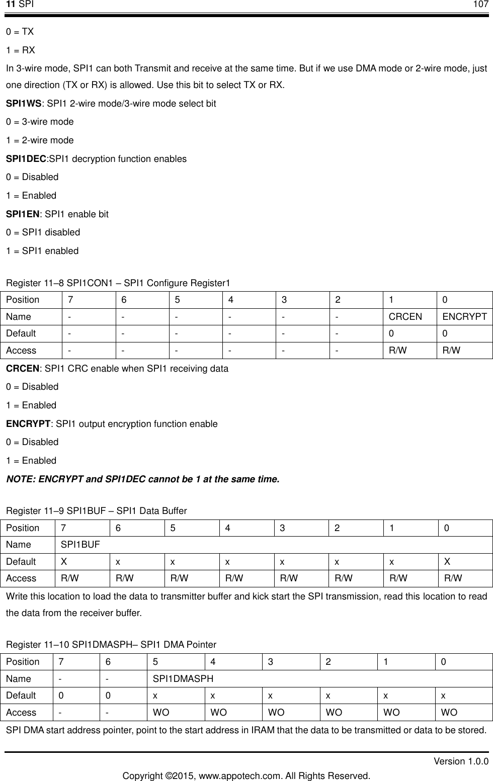 11 SPI       107         Version 1.0.0 Copyright &copy;2015, www.appotech.com. All Rights Reserved. 0 = TX 1 = RX In 3-wire mode, SPI1 can both Transmit and receive at the same time. But if we use DMA mode or 2-wire mode, just one direction (TX or RX) is allowed. Use this bit to select TX or RX.   SPI1WS: SPI1 2-wire mode/3-wire mode select bit 0 = 3-wire mode 1 = 2-wire mode SPI1DEC:SPI1 decryption function enables 0 = Disabled 1 = Enabled SPI1EN: SPI1 enable bit 0 = SPI1 disabled 1 = SPI1 enabled Register 11&ndash;8 SPI1CON1 &ndash; SPI1 Configure Register1 Position  7  6  5  4  3  2  1  0 Name  -  -  -  -  -  -  CRCEN  ENCRYPT Default  -  -  -  -  -  -  0  0 Access  -  -  -  -  -  -  R/W  R/W CRCEN: SPI1 CRC enable when SPI1 receiving data 0 = Disabled 1 = Enabled ENCRYPT: SPI1 output encryption function enable 0 = Disabled 1 = Enabled NOTE: ENCRYPT and SPI1DEC cannot be 1 at the same time. Register 11&ndash;9 SPI1BUF &ndash; SPI1 Data Buffer   Position  7  6  5  4  3  2  1  0 Name  SPI1BUF Default  X  x  x  x  x  x  x  X Access  R/W  R/W  R/W  R/W  R/W  R/W  R/W  R/W Write this location to load the data to transmitter buffer and kick start the SPI transmission, read this location to read the data from the receiver buffer. Register 11&ndash;10 SPI1DMASPH&ndash; SPI1 DMA Pointer Position  7  6  5  4  3  2  1  0 Name  -  -  SPI1DMASPH Default  0  0  x  x  x  x  x  x Access  -  -  WO  WO WO WO WO WO SPI DMA start address pointer, point to the start address in IRAM that the data to be transmitted or data to be stored. 