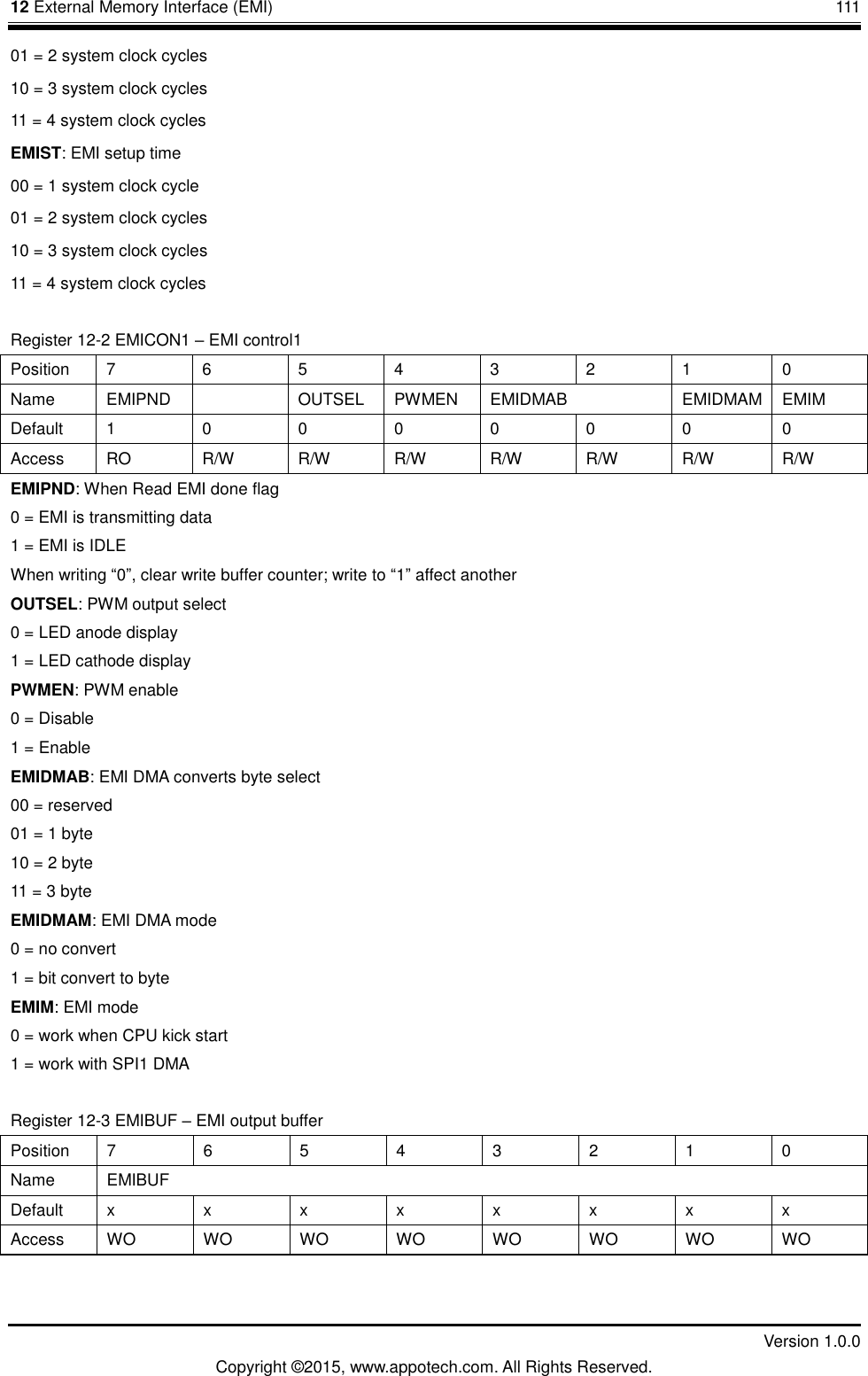 12 External Memory Interface (EMI)       111         Version 1.0.0 Copyright &copy;2015, www.appotech.com. All Rights Reserved. 01 = 2 system clock cycles 10 = 3 system clock cycles 11 = 4 system clock cycles EMIST: EMI setup time 00 = 1 system clock cycle 01 = 2 system clock cycles 10 = 3 system clock cycles 11 = 4 system clock cycles Register 12-2 EMICON1 &ndash; EMI control1 Position  7  6  5  4  3  2  1  0 Name  EMIPND    OUTSEL  PWMEN  EMIDMAB  EMIDMAM  EMIM Default  1  0  0  0  0  0  0  0 Access  RO  R/W  R/W  R/W  R/W  R/W  R/W  R/W EMIPND: When Read EMI done flag 0 = EMI is transmitting data 1 = EMI is IDLE When writing &ldquo;0&rdquo;, clear write buffer counter; write to &ldquo;1&rdquo; affect another OUTSEL: PWM output select 0 = LED anode display 1 = LED cathode display PWMEN: PWM enable 0 = Disable 1 = Enable EMIDMAB: EMI DMA converts byte select 00 = reserved 01 = 1 byte 10 = 2 byte 11 = 3 byte EMIDMAM: EMI DMA mode 0 = no convert 1 = bit convert to byte EMIM: EMI mode 0 = work when CPU kick start 1 = work with SPI1 DMA Register 12-3 EMIBUF &ndash; EMI output buffer Position  7  6  5  4  3  2  1  0 Name  EMIBUF Default  x  x  x  x  x  x  x  x Access  WO WO WO WO WO WO WO WO  