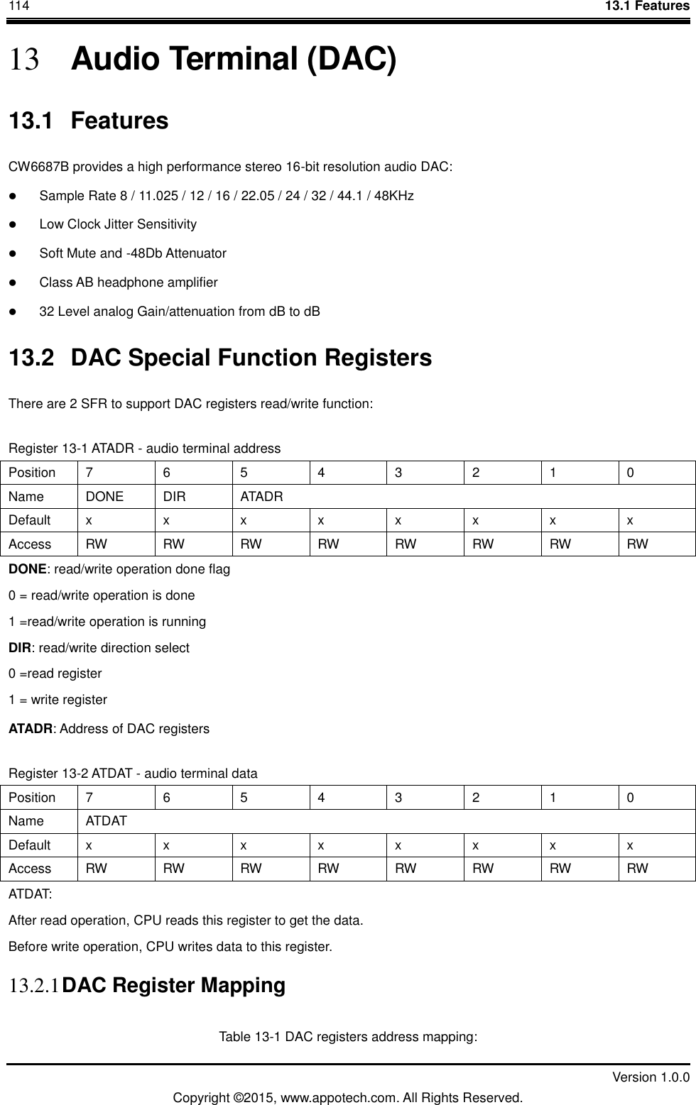 114    13.1 Features         Version 1.0.0 Copyright &copy;2015, www.appotech.com. All Rights Reserved.   13 Audio Terminal (DAC) 13.1  Features CW6687B provides a high performance stereo 16-bit resolution audio DAC:  Sample Rate 8 / 11.025 / 12 / 16 / 22.05 / 24 / 32 / 44.1 / 48KHz  Low Clock Jitter Sensitivity  Soft Mute and -48Db Attenuator  Class AB headphone amplifier  32 Level analog Gain/attenuation from dB to dB 13.2  DAC Special Function Registers There are 2 SFR to support DAC registers read/write function: Register 13-1 ATADR - audio terminal address Position  7  6  5  4  3  2  1  0 Name  DONE  DIR  ATADR Default  x  x  x  x  x  x  x  x Access  RW RW RW RW RW RW RW RW DONE: read/write operation done flag 0 = read/write operation is done 1 =read/write operation is running DIR: read/write direction select 0 =read register 1 = write register ATADR: Address of DAC registers Register 13-2 ATDAT - audio terminal data Position  7  6  5  4  3  2  1  0 Name  ATDAT Default  x  x  x  x  x  x  x  x Access  RW RW RW RW RW RW RW RW ATDAT:   After read operation, CPU reads this register to get the data. Before write operation, CPU writes data to this register.   13.2.1 DAC Register Mapping Table 13-1 DAC registers address mapping: 