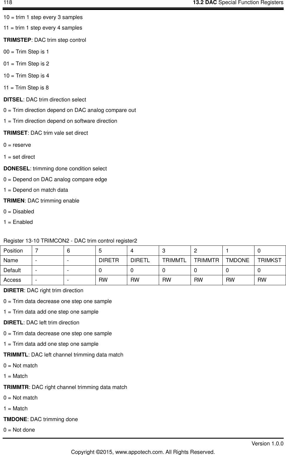 118    13.2 DAC Special Function Registers         Version 1.0.0 Copyright &copy;2015, www.appotech.com. All Rights Reserved.   10 = trim 1 step every 3 samples 11 = trim 1 step every 4 samples TRIMSTEP: DAC trim step control 00 = Trim Step is 1 01 = Trim Step is 2 10 = Trim Step is 4 11 = Trim Step is 8 DITSEL: DAC trim direction select 0 = Trim direction depend on DAC analog compare out 1 = Trim direction depend on software direction   TRIMSET: DAC trim vale set direct 0 = reserve 1 = set direct DONESEL: trimming done condition select 0 = Depend on DAC analog compare edge 1 = Depend on match data TRIMEN: DAC trimming enable   0 = Disabled 1 = Enabled Register 13-10 TRIMCON2 - DAC trim control register2   Position  7  6  5  4  3  2  1  0 Name  -  -  DIRETR  DIRETL  TRIMMTL  TRIMMTR  TMDONE  TRIMKST Default  -  -  0  0  0  0  0  0 Access  -  -  RW RW RW RW RW RW DIRETR: DAC right trim direction   0 = Trim data decrease one step one sample 1 = Trim data add one step one sample DIRETL: DAC left trim direction   0 = Trim data decrease one step one sample 1 = Trim data add one step one sample TRIMMTL: DAC left channel trimming data match   0 = Not match 1 = Match TRIMMTR: DAC right channel trimming data match   0 = Not match 1 = Match TMDONE: DAC trimming done 0 = Not done 