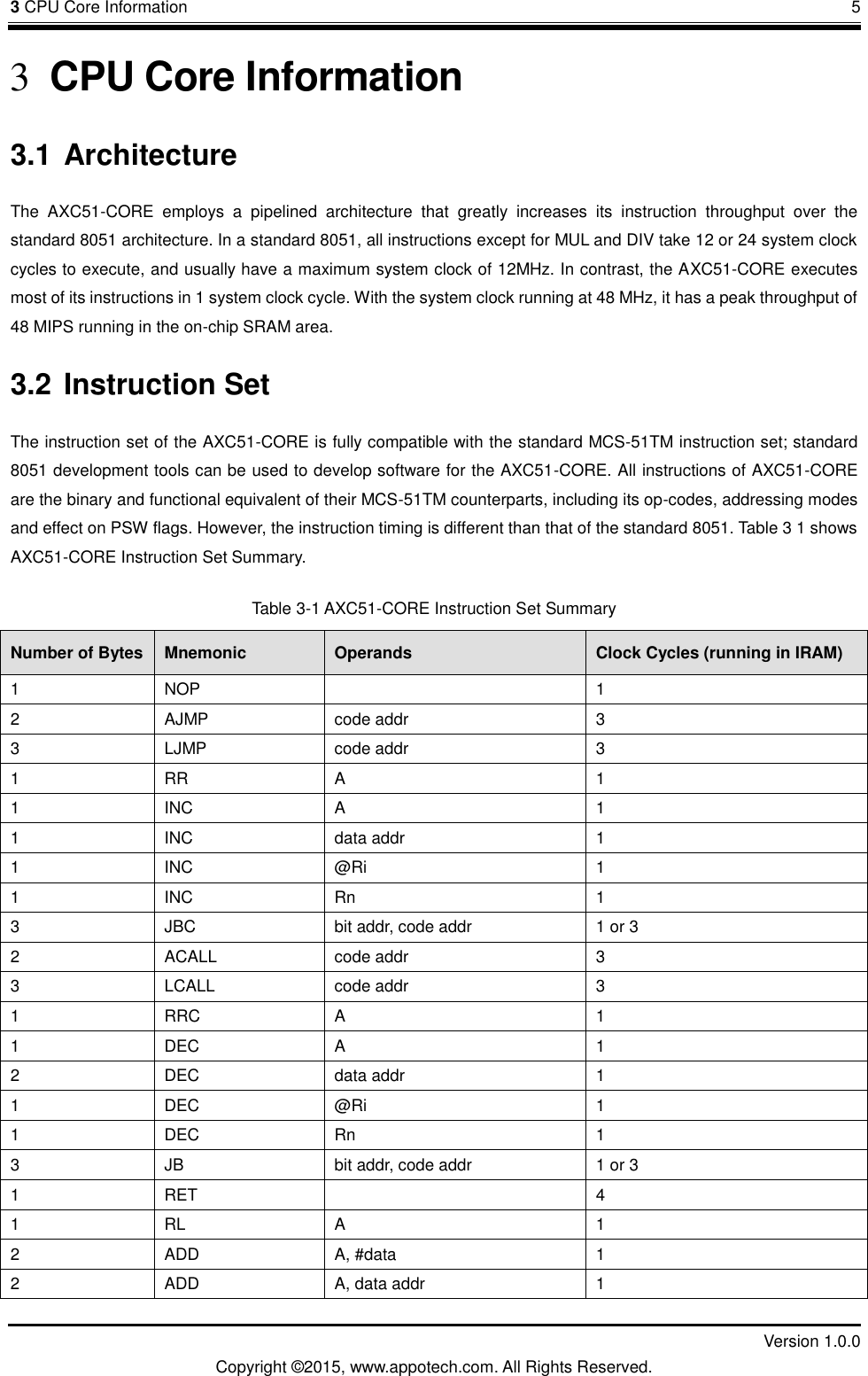 3 CPU Core Information       5         Version 1.0.0 Copyright &copy;2015, www.appotech.com. All Rights Reserved. 3 CPU Core Information 3.1 Architecture The  AXC51-CORE  employs  a  pipelined  architecture  that  greatly  increases  its  instruction  throughput  over  the standard 8051 architecture. In a standard 8051, all instructions except for MUL and DIV take 12 or 24 system clock cycles to execute, and usually have a maximum system clock of 12MHz. In contrast, the AXC51-CORE executes most of its instructions in 1 system clock cycle. With the system clock running at 48 MHz, it has a peak throughput of 48 MIPS running in the on-chip SRAM area. 3.2 Instruction Set The instruction set of the AXC51-CORE is fully compatible with the standard MCS-51TM instruction set; standard 8051 development tools can be used to develop software for the AXC51-CORE. All instructions of AXC51-CORE are the binary and functional equivalent of their MCS-51TM counterparts, including its op-codes, addressing modes and effect on PSW flags. However, the instruction timing is different than that of the standard 8051. Table 3 1 shows AXC51-CORE Instruction Set Summary. Table 3-1 AXC51-CORE Instruction Set Summary Number of Bytes Mnemonic Operands Clock Cycles (running in IRAM) 1  NOP    1 2  AJMP  code addr  3 3  LJMP  code addr  3 1  RR  A  1 1  INC  A  1 1  INC  data addr  1 1  INC  @Ri  1 1  INC  Rn  1 3  JBC  bit addr, code addr  1 or 3 2  ACALL  code addr  3 3  LCALL  code addr  3 1  RRC  A  1 1  DEC  A  1 2  DEC  data addr  1 1  DEC  @Ri  1 1  DEC  Rn  1 3  JB  bit addr, code addr  1 or 3 1  RET    4 1  RL  A  1 2  ADD  A, #data  1 2  ADD  A, data addr  1 