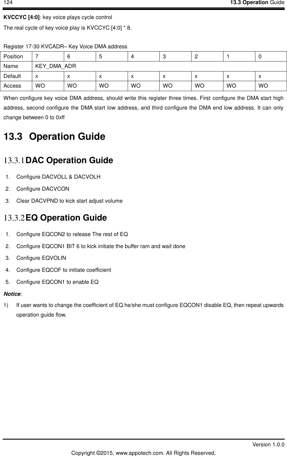 124    13.3 Operation Guide         Version 1.0.0 Copyright &copy;2015, www.appotech.com. All Rights Reserved.   KVCCYC [4:0]: key voice plays cycle control The real cycle of key voice play is KVCCYC [4:0] * 8. Register 17-30 KVCADR&ndash; Key Voice DMA address Position  7  6  5  4  3  2  1  0 Name  KEY_DMA_ADR Default  x  x  x  x  x  x  x  x Access  WO WO WO WO WO WO WO WO When configure key voice DMA address, should write this register three times. First configure the DMA start high address, second configure the DMA start low address, and third configure the DMA end low address. It can only change between 0 to 0xff 13.3  Operation Guide 13.3.1 DAC Operation Guide 1.  Configure DACVOLL &amp; DACVOLH 2.  Configure DACVCON 3.  Clear DACVPND to kick start adjust volume 13.3.2 EQ Operation Guide 1.  Configure EQCON2 to release The rest of EQ 2.  Configure EQCON1 BIT 6 to kick initiate the buffer ram and wait done 3.  Configure EQVOLIN   4.  Configure EQCOF to initiate coefficient 5.  Configure EQCON1 to enable EQ Notice:   1)  If user wants to change the coefficient of EQ he/she must configure EQCON1 disable EQ, then repeat upwards operation guide flow.    