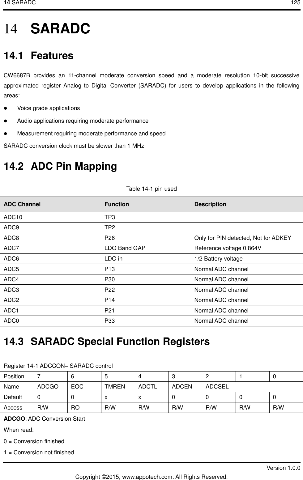 14 SARADC       125         Version 1.0.0 Copyright &copy;2015, www.appotech.com. All Rights Reserved. 14 SARADC 14.1  Features CW6687B  provides  an  11-channel  moderate  conversion  speed  and  a  moderate  resolution  10-bit  successive approximated  register  Analog  to  Digital  Converter  (SARADC)  for  users  to  develop  applications  in  the  following areas:  Voice grade applications  Audio applications requiring moderate performance  Measurement requiring moderate performance and speed SARADC conversion clock must be slower than 1 MHz 14.2  ADC Pin Mapping Table 14-1 pin used ADC Channel  Function  Description ADC10  TP3   ADC9  TP2   ADC8  P26  Only for PIN detected, Not for ADKEY ADC7  LDO Band GAP  Reference voltage 0.864V ADC6  LDO in  1/2 Battery voltage ADC5  P13  Normal ADC channel ADC4  P30  Normal ADC channel ADC3  P22  Normal ADC channel ADC2  P14  Normal ADC channel ADC1  P21  Normal ADC channel ADC0  P33  Normal ADC channel 14.3  SARADC Special Function Registers Register 14-1 ADCCON&ndash; SARADC control Position  7  6  5  4  3  2  1  0 Name  ADCGO  EOC  TMREN  ADCTL  ADCEN  ADCSEL Default  0  0  x  x  0  0  0  0 Access  R/W  RO  R/W  R/W  R/W  R/W  R/W  R/W ADCGO: ADC Conversion Start When read: 0 = Conversion finished 1 = Conversion not finished 
