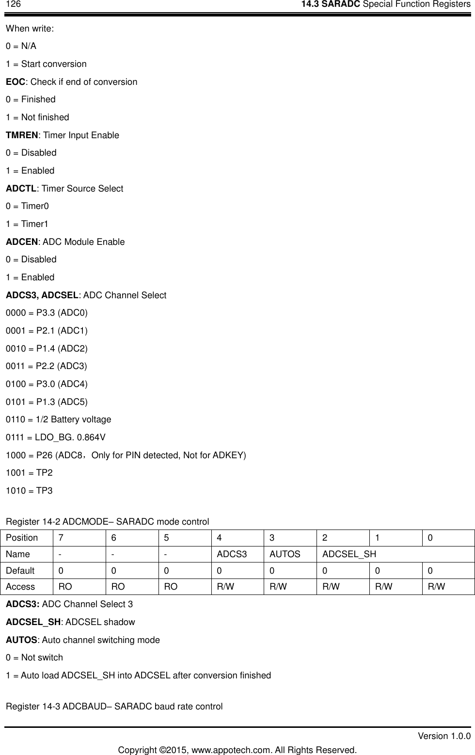 126    14.3 SARADC Special Function Registers         Version 1.0.0 Copyright &copy;2015, www.appotech.com. All Rights Reserved.   When write: 0 = N/A 1 = Start conversion EOC: Check if end of conversion 0 = Finished 1 = Not finished TMREN: Timer Input Enable 0 = Disabled 1 = Enabled ADCTL: Timer Source Select 0 = Timer0 1 = Timer1 ADCEN: ADC Module Enable 0 = Disabled 1 = Enabled ADCS3, ADCSEL: ADC Channel Select 0000 = P3.3 (ADC0) 0001 = P2.1 (ADC1) 0010 = P1.4 (ADC2) 0011 = P2.2 (ADC3) 0100 = P3.0 (ADC4) 0101 = P1.3 (ADC5) 0110 = 1/2 Battery voltage 0111 = LDO_BG. 0.864V 1000 = P26 (ADC8，Only for PIN detected, Not for ADKEY) 1001 = TP2 1010 = TP3 Register 14-2 ADCMODE&ndash; SARADC mode control Position  7  6  5  4  3  2  1  0 Name  -  -  -  ADCS3  AUTOS  ADCSEL_SH Default  0  0  0  0  0  0  0  0 Access  RO RO RO  R/W  R/W  R/W  R/W  R/W ADCS3: ADC Channel Select 3 ADCSEL_SH: ADCSEL shadow AUTOS: Auto channel switching mode 0 = Not switch 1 = Auto load ADCSEL_SH into ADCSEL after conversion finished Register 14-3 ADCBAUD&ndash; SARADC baud rate control 