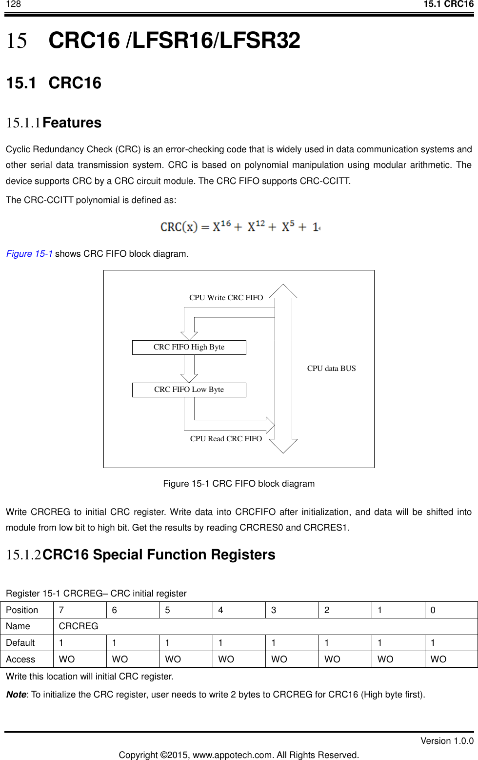 128    15.1 CRC16         Version 1.0.0 Copyright &copy;2015, www.appotech.com. All Rights Reserved.   15 CRC16 /LFSR16/LFSR32 15.1 CRC16 15.1.1 Features Cyclic Redundancy Check (CRC) is an error-checking code that is widely used in data communication systems and other serial data transmission system. CRC is  based on polynomial manipulation using modular arithmetic.  The device supports CRC by a CRC circuit module. The CRC FIFO supports CRC-CCITT.     The CRC-CCITT polynomial is defined as:  Figure 15-1 shows CRC FIFO block diagram. CRC FIFO High ByteCRC FIFO Low ByteCPU Read CRC FIFOCPU Write CRC FIFOCPU data BUS Figure 15-1 CRC FIFO block diagram Write CRCREG to initial CRC register. Write data into CRCFIFO after initialization, and data will be shifted into module from low bit to high bit. Get the results by reading CRCRES0 and CRCRES1. 15.1.2 CRC16 Special Function Registers Register 15-1 CRCREG&ndash; CRC initial register   Position  7  6  5  4  3  2  1  0 Name  CRCREG Default  1  1  1  1  1  1  1  1 Access  WO WO WO WO WO WO WO WO Write this location will initial CRC register.   Note: To initialize the CRC register, user needs to write 2 bytes to CRCREG for CRC16 (High byte first). 