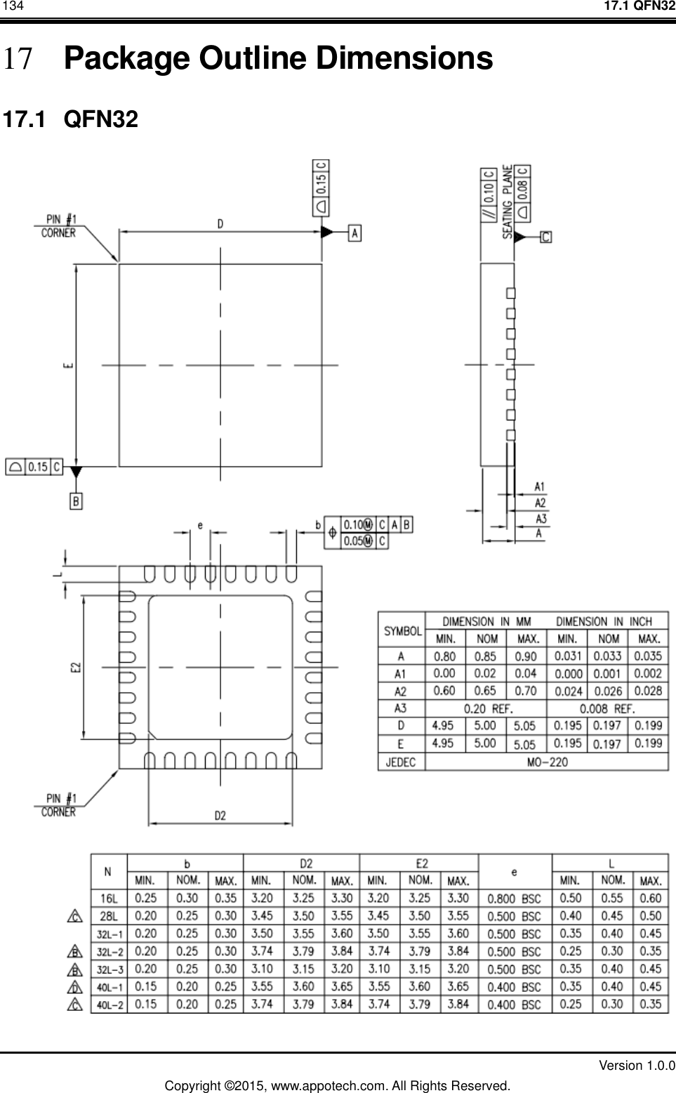 134    17.1 QFN32         Version 1.0.0 Copyright &copy;2015, www.appotech.com. All Rights Reserved.   17 Package Outline Dimensions 17.1  QFN32  