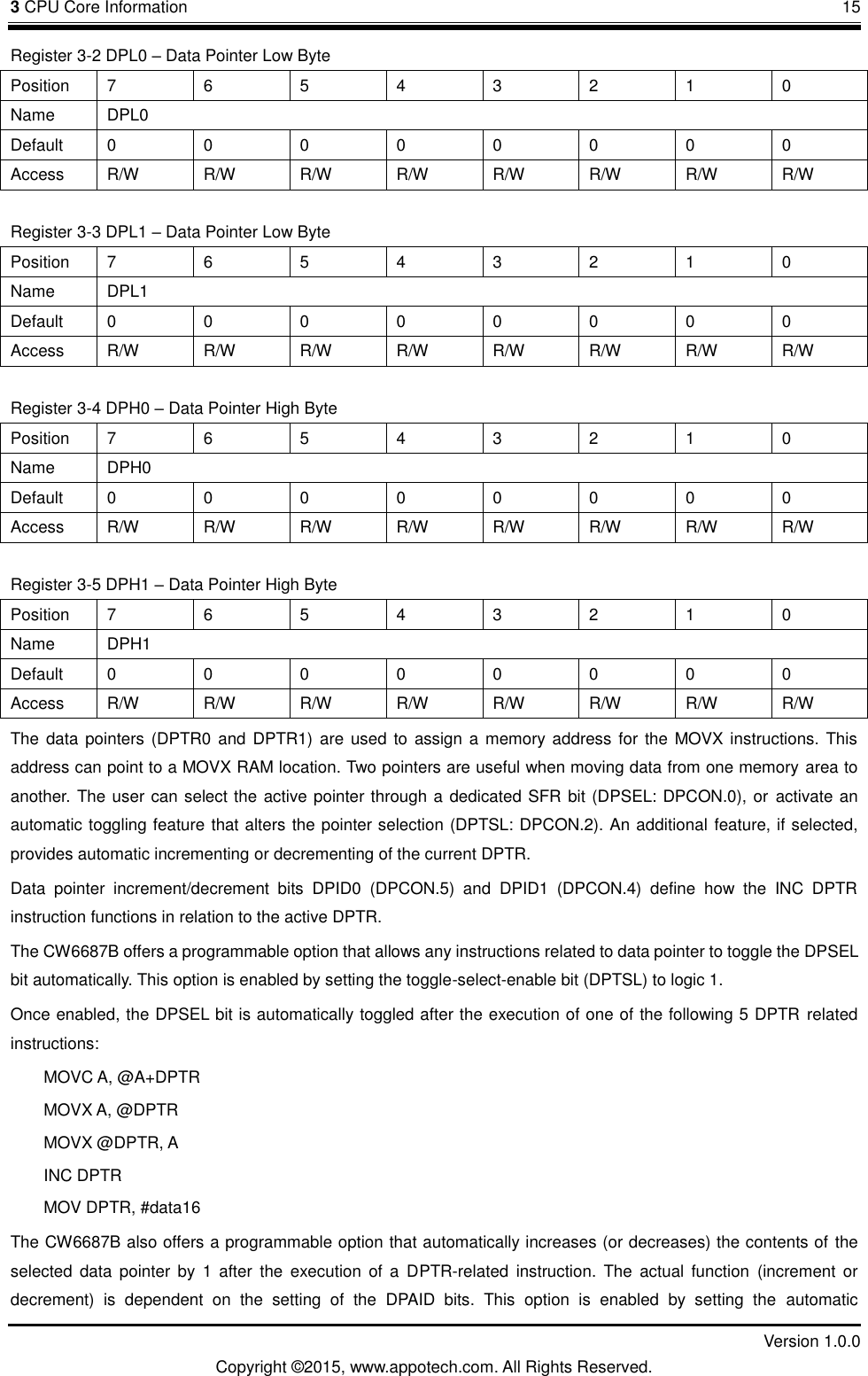 3 CPU Core Information       15         Version 1.0.0 Copyright &copy;2015, www.appotech.com. All Rights Reserved. Register 3-2 DPL0 &ndash; Data Pointer Low Byte Position  7  6  5  4  3  2  1  0 Name  DPL0 Default  0  0  0  0  0  0  0  0 Access  R/W  R/W  R/W  R/W  R/W  R/W  R/W  R/W Register 3-3 DPL1 &ndash; Data Pointer Low Byte Position  7  6  5  4  3  2  1  0 Name  DPL1 Default  0  0  0  0  0  0  0  0 Access  R/W  R/W  R/W  R/W  R/W  R/W  R/W  R/W Register 3-4 DPH0 &ndash; Data Pointer High Byte Position  7  6  5  4  3  2  1  0 Name  DPH0 Default  0  0  0  0  0  0  0  0 Access  R/W  R/W  R/W  R/W  R/W  R/W  R/W  R/W Register 3-5 DPH1 &ndash; Data Pointer High Byte Position  7  6  5  4  3  2  1  0 Name  DPH1 Default  0  0  0  0  0  0  0  0 Access  R/W  R/W  R/W  R/W  R/W  R/W  R/W  R/W The data  pointers (DPTR0 and  DPTR1) are used  to assign a  memory address  for the MOVX instructions. This address can point to a MOVX RAM location. Two pointers are useful when moving data from one memory area to another. The user can select the active pointer through a dedicated SFR bit (DPSEL: DPCON.0), or activate an automatic toggling feature that alters the pointer selection (DPTSL: DPCON.2). An additional feature, if selected, provides automatic incrementing or decrementing of the current DPTR. Data  pointer  increment/decrement  bits  DPID0  (DPCON.5)  and  DPID1  (DPCON.4)  define  how  the  INC  DPTR instruction functions in relation to the active DPTR. The CW6687B offers a programmable option that allows any instructions related to data pointer to toggle the DPSEL bit automatically. This option is enabled by setting the toggle-select-enable bit (DPTSL) to logic 1. Once enabled, the DPSEL bit is automatically toggled after the execution of one of the following 5 DPTR related instructions: MOVC A, @A+DPTR MOVX A, @DPTR MOVX @DPTR, A INC DPTR MOV DPTR, #data16 The CW6687B also offers a programmable option that automatically increases (or decreases) the contents of the selected  data  pointer  by  1  after  the  execution  of  a  DPTR-related  instruction.  The  actual  function  (increment  or decrement)  is  dependent  on  the  setting  of  the  DPAID  bits.  This  option  is  enabled  by  setting  the  automatic 
