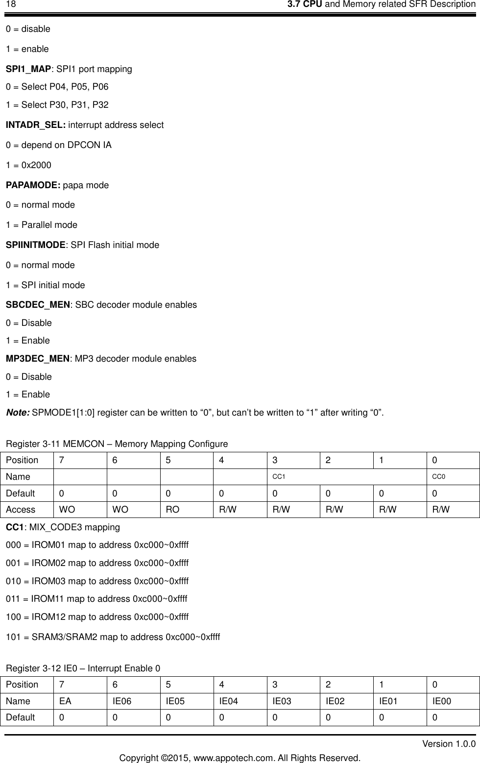 18    3.7 CPU and Memory related SFR Description         Version 1.0.0 Copyright &copy;2015, www.appotech.com. All Rights Reserved.   0 = disable 1 = enable SPI1_MAP: SPI1 port mapping 0 = Select P04, P05, P06 1 = Select P30, P31, P32 INTADR_SEL: interrupt address select 0 = depend on DPCON IA 1 = 0x2000 PAPAMODE: papa mode   0 = normal mode 1 = Parallel mode SPIINITMODE: SPI Flash initial mode 0 = normal mode 1 = SPI initial mode SBCDEC_MEN: SBC decoder module enables 0 = Disable 1 = Enable MP3DEC_MEN: MP3 decoder module enables 0 = Disable 1 = Enable Note: SPMODE1[1:0] register can be written to &ldquo;0&rdquo;, but can‟t be written to &ldquo;1&rdquo; after writing &ldquo;0&rdquo;. Register 3-11 MEMCON &ndash; Memory Mapping Configure Position  7  6  5  4  3  2  1  0 Name          CC1 CC0 Default  0  0  0  0  0  0  0  0 Access  WO WO RO  R/W  R/W  R/W  R/W  R/W CC1: MIX_CODE3 mapping 000 = IROM01 map to address 0xc000~0xffff 001 = IROM02 map to address 0xc000~0xffff 010 = IROM03 map to address 0xc000~0xffff 011 = IROM11 map to address 0xc000~0xffff 100 = IROM12 map to address 0xc000~0xffff 101 = SRAM3/SRAM2 map to address 0xc000~0xffff Register 3-12 IE0 &ndash; Interrupt Enable 0 Position  7  6  5  4  3  2  1  0 Name  EA  IE06  IE05  IE04  IE03  IE02  IE01  IE00 Default  0  0  0  0  0  0  0  0 