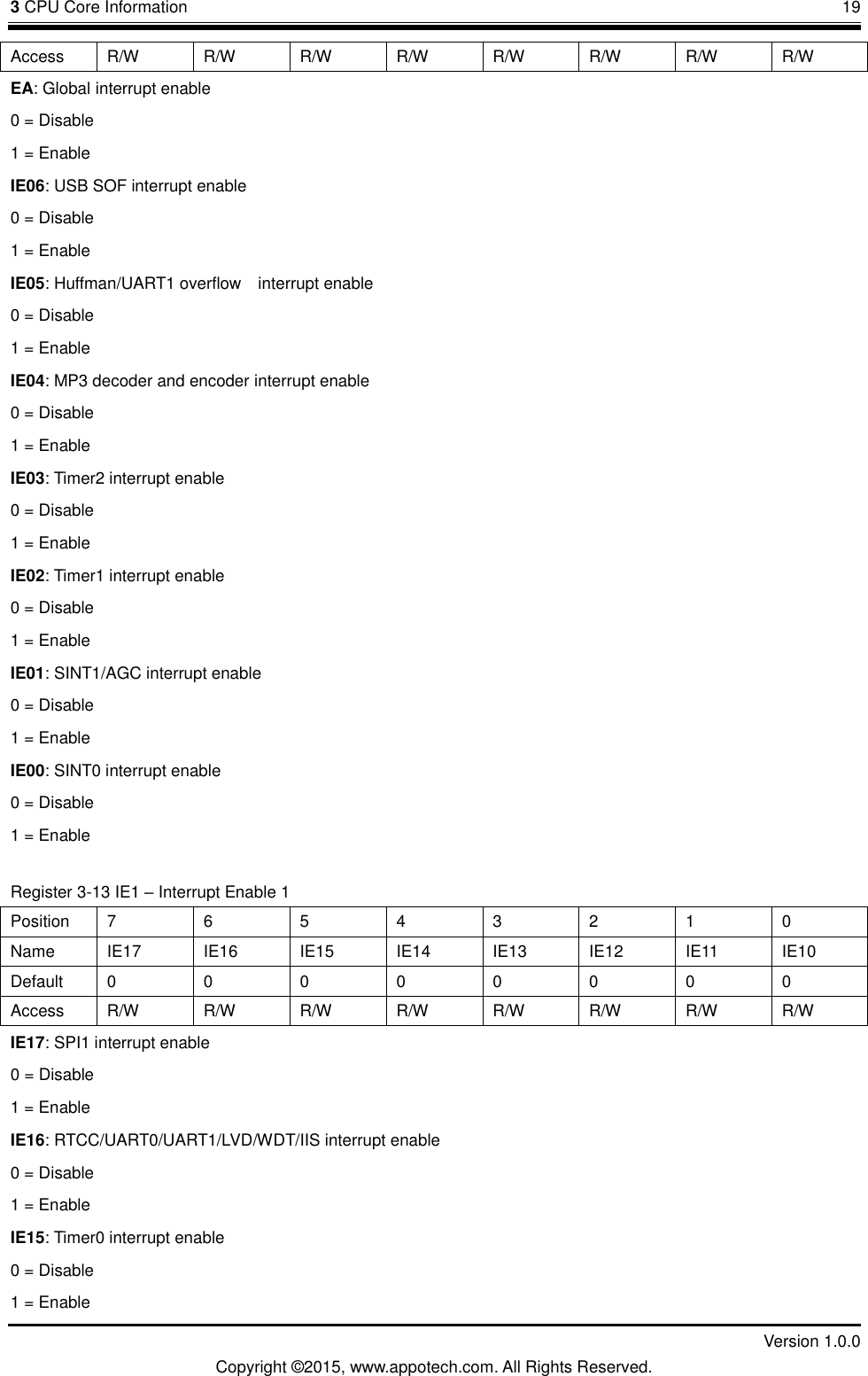3 CPU Core Information       19         Version 1.0.0 Copyright &copy;2015, www.appotech.com. All Rights Reserved. Access  R/W  R/W  R/W  R/W  R/W  R/W  R/W  R/W EA: Global interrupt enable 0 = Disable 1 = Enable IE06: USB SOF interrupt enable 0 = Disable 1 = Enable IE05: Huffman/UART1 overflow    interrupt enable 0 = Disable 1 = Enable IE04: MP3 decoder and encoder interrupt enable 0 = Disable 1 = Enable IE03: Timer2 interrupt enable 0 = Disable 1 = Enable IE02: Timer1 interrupt enable 0 = Disable 1 = Enable IE01: SINT1/AGC interrupt enable 0 = Disable 1 = Enable IE00: SINT0 interrupt enable 0 = Disable 1 = Enable Register 3-13 IE1 &ndash; Interrupt Enable 1 Position  7  6  5  4  3  2  1  0 Name  IE17  IE16  IE15  IE14  IE13  IE12  IE11  IE10 Default  0  0  0  0  0  0  0  0 Access  R/W  R/W  R/W  R/W  R/W  R/W  R/W  R/W IE17: SPI1 interrupt enable 0 = Disable 1 = Enable IE16: RTCC/UART0/UART1/LVD/WDT/IIS interrupt enable 0 = Disable 1 = Enable IE15: Timer0 interrupt enable 0 = Disable 1 = Enable 