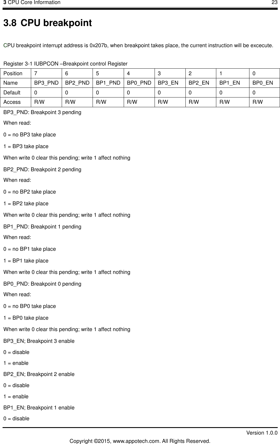 3 CPU Core Information       23         Version 1.0.0 Copyright &copy;2015, www.appotech.com. All Rights Reserved. 3.8 CPU breakpoint CPU breakpoint interrupt address is 0x207b, when breakpoint takes place, the current instruction will be excecute. Register 3-1 IUBPCON &ndash;Breakpoint control Register Position  7  6  5  4  3  2  1  0 Name  BP3_PND  BP2_PND  BP1_PND  BP0_PND  BP3_EN  BP2_EN  BP1_EN  BP0_EN Default  0  0  0  0  0  0  0  0 Access  R/W  R/W  R/W  R/W  R/W  R/W  R/W  R/W BP3_PND: Breakpoint 3 pending When read:   0 = no BP3 take place 1 = BP3 take place When write 0 clear this pending; write 1 affect nothing BP2_PND: Breakpoint 2 pending When read:   0 = no BP2 take place 1 = BP2 take place When write 0 clear this pending; write 1 affect nothing BP1_PND: Breakpoint 1 pending When read:   0 = no BP1 take place 1 = BP1 take place When write 0 clear this pending; write 1 affect nothing BP0_PND: Breakpoint 0 pending When read:   0 = no BP0 take place 1 = BP0 take place When write 0 clear this pending; write 1 affect nothing BP3_EN; Breakpoint 3 enable 0 = disable 1 = enable BP2_EN; Breakpoint 2 enable 0 = disable 1 = enable BP1_EN; Breakpoint 1 enable 0 = disable 