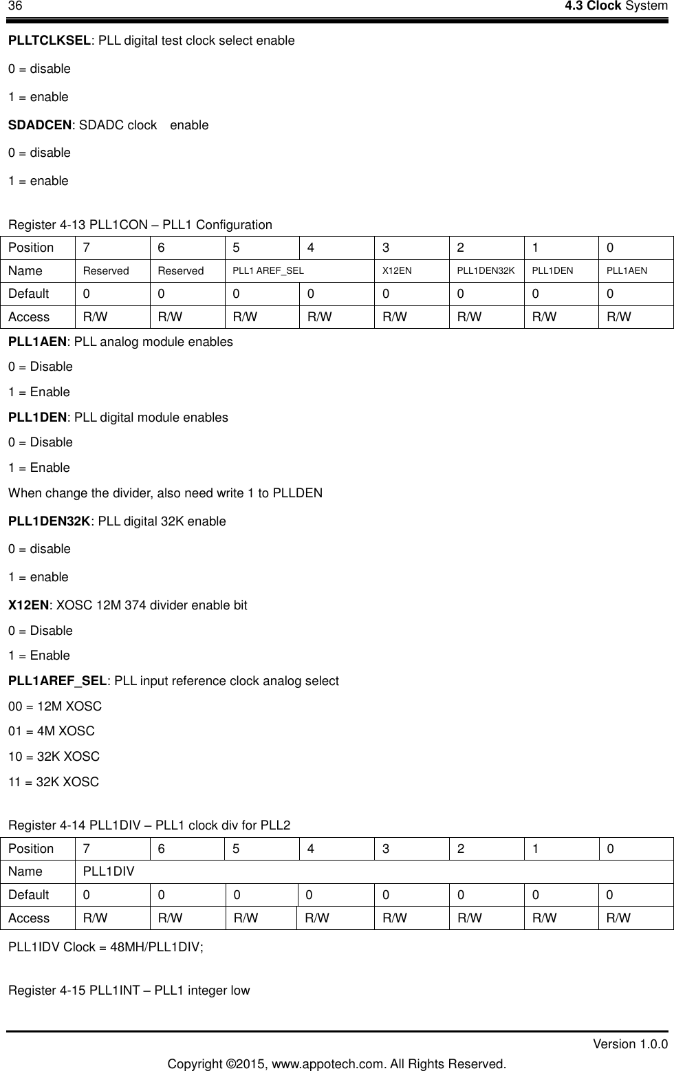 36    4.3 Clock System         Version 1.0.0 Copyright &copy;2015, www.appotech.com. All Rights Reserved.   PLLTCLKSEL: PLL digital test clock select enable 0 = disable 1 = enable SDADCEN: SDADC clock    enable 0 = disable 1 = enable Register 4-13 PLL1CON &ndash; PLL1 Configuration Position  7  6  5  4  3  2  1  0 Name  Reserved  Reserved  PLL1 AREF_SEL  X12EN  PLL1DEN32K PLL1DEN PLL1AEN Default  0  0  0  0  0  0  0  0 Access  R/W  R/W  R/W  R/W  R/W  R/W  R/W  R/W PLL1AEN: PLL analog module enables 0 = Disable 1 = Enable PLL1DEN: PLL digital module enables 0 = Disable 1 = Enable When change the divider, also need write 1 to PLLDEN PLL1DEN32K: PLL digital 32K enable 0 = disable 1 = enable X12EN: XOSC 12M 374 divider enable bit 0 = Disable 1 = Enable PLL1AREF_SEL: PLL input reference clock analog select 00 = 12M XOSC 01 = 4M XOSC 10 = 32K XOSC 11 = 32K XOSC Register 4-14 PLL1DIV &ndash; PLL1 clock div for PLL2 Position  7  6  5  4  3  2  1  0 Name  PLL1DIV Default  0  0  0  0  0  0  0  0 Access  R/W  R/W  R/W  R/W  R/W  R/W  R/W  R/W PLL1IDV Clock = 48MH/PLL1DIV; Register 4-15 PLL1INT &ndash; PLL1 integer low 