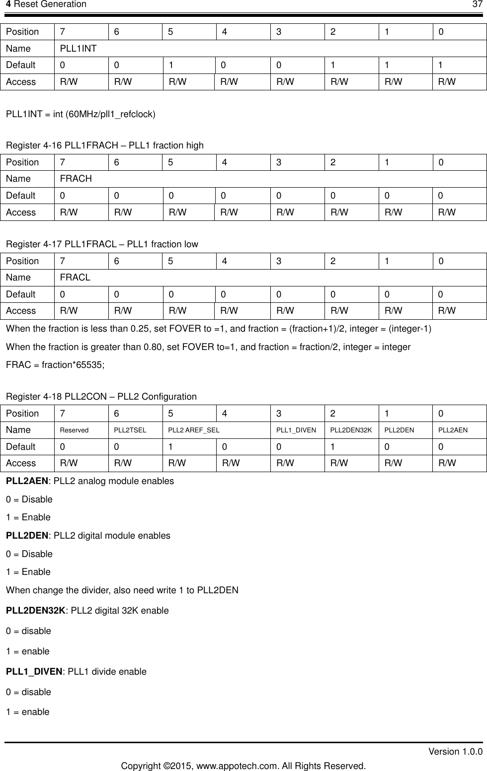 4 Reset Generation       37         Version 1.0.0 Copyright &copy;2015, www.appotech.com. All Rights Reserved. Position  7  6  5  4  3  2  1  0 Name  PLL1INT Default  0  0  1  0  0  1  1  1 Access  R/W  R/W  R/W  R/W  R/W  R/W  R/W  R/W PLL1INT = int (60MHz/pll1_refclock) Register 4-16 PLL1FRACH &ndash; PLL1 fraction high Position  7  6  5  4  3  2  1  0 Name  FRACH Default  0  0  0  0  0  0  0  0 Access  R/W  R/W  R/W  R/W  R/W  R/W  R/W  R/W Register 4-17 PLL1FRACL &ndash; PLL1 fraction low Position  7  6  5  4  3  2  1  0 Name  FRACL Default  0  0  0  0  0  0  0  0 Access  R/W  R/W  R/W  R/W  R/W  R/W  R/W  R/W When the fraction is less than 0.25, set FOVER to =1, and fraction = (fraction+1)/2, integer = (integer-1) When the fraction is greater than 0.80, set FOVER to=1, and fraction = fraction/2, integer = integer FRAC = fraction*65535; Register 4-18 PLL2CON &ndash; PLL2 Configuration Position  7  6  5  4  3  2  1  0 Name  Reserved PLL2TSEL PLL2 AREF_SEL  PLL1_DIVEN PLL2DEN32K PLL2DEN PLL2AEN Default  0  0  1  0  0  1  0  0 Access  R/W  R/W  R/W  R/W  R/W  R/W  R/W  R/W PLL2AEN: PLL2 analog module enables 0 = Disable 1 = Enable PLL2DEN: PLL2 digital module enables 0 = Disable 1 = Enable When change the divider, also need write 1 to PLL2DEN PLL2DEN32K: PLL2 digital 32K enable 0 = disable 1 = enable PLL1_DIVEN: PLL1 divide enable 0 = disable 1 = enable 