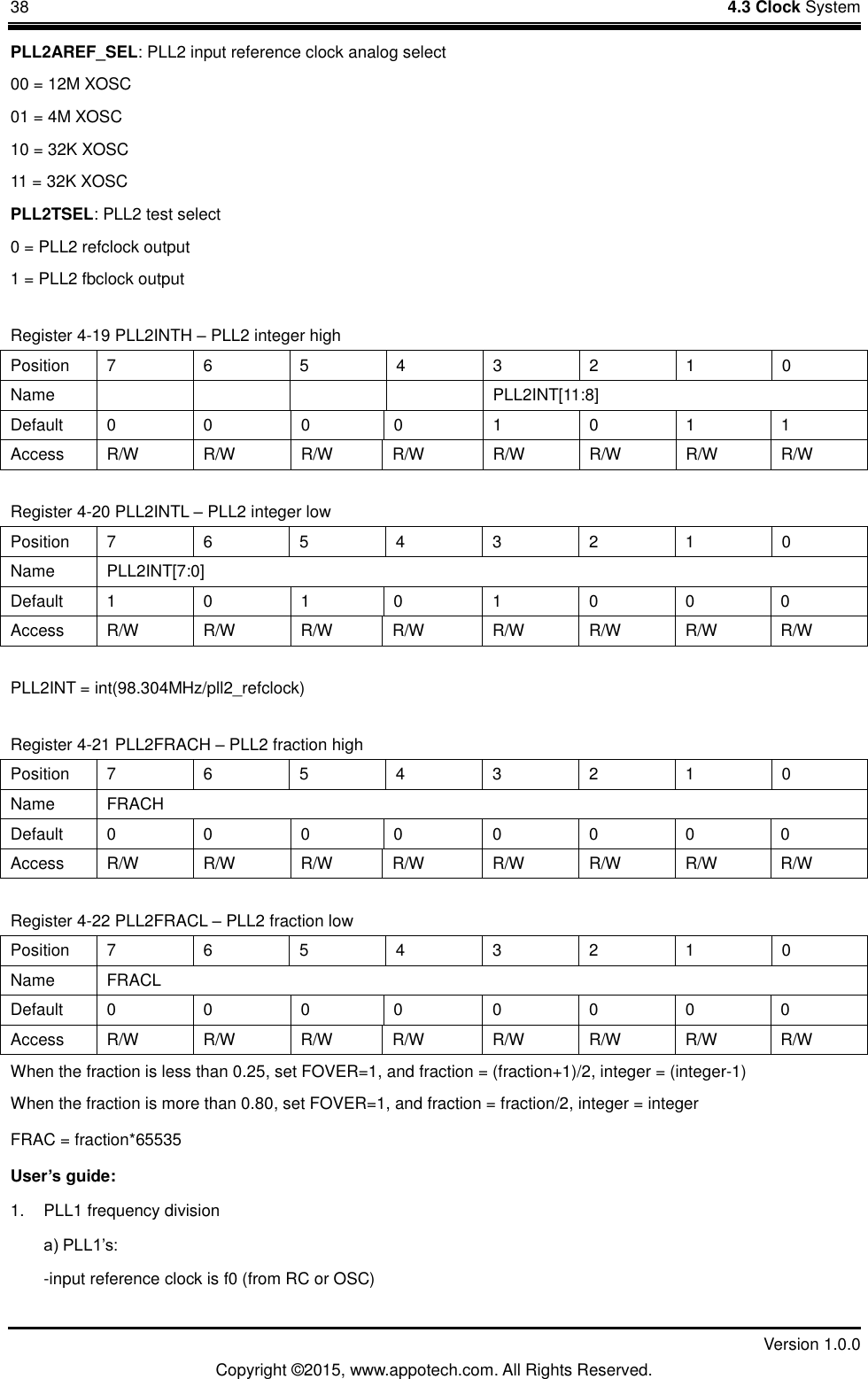 38    4.3 Clock System         Version 1.0.0 Copyright &copy;2015, www.appotech.com. All Rights Reserved.   PLL2AREF_SEL: PLL2 input reference clock analog select 00 = 12M XOSC 01 = 4M XOSC 10 = 32K XOSC 11 = 32K XOSC PLL2TSEL: PLL2 test select   0 = PLL2 refclock output 1 = PLL2 fbclock output Register 4-19 PLL2INTH &ndash; PLL2 integer high Position  7  6  5  4  3  2  1  0 Name          PLL2INT[11:8] Default  0  0  0  0  1  0  1  1 Access  R/W  R/W  R/W  R/W  R/W  R/W  R/W  R/W Register 4-20 PLL2INTL &ndash; PLL2 integer low Position  7  6  5  4  3  2  1  0 Name  PLL2INT[7:0] Default  1  0  1  0  1  0  0  0 Access  R/W  R/W  R/W  R/W  R/W  R/W  R/W  R/W PLL2INT = int(98.304MHz/pll2_refclock) Register 4-21 PLL2FRACH &ndash; PLL2 fraction high Position  7  6  5  4  3  2  1  0 Name  FRACH Default  0  0  0  0  0  0  0  0 Access  R/W  R/W  R/W  R/W  R/W  R/W  R/W  R/W Register 4-22 PLL2FRACL &ndash; PLL2 fraction low Position  7  6  5  4  3  2  1  0 Name  FRACL Default  0  0  0  0  0  0  0  0 Access  R/W  R/W  R/W  R/W  R/W  R/W  R/W  R/W When the fraction is less than 0.25, set FOVER=1, and fraction = (fraction+1)/2, integer = (integer-1) When the fraction is more than 0.80, set FOVER=1, and fraction = fraction/2, integer = integer FRAC = fraction*65535 User&rsquo;s guide: 1.  PLL1 frequency division a) PLL1‟s: -input reference clock is f0 (from RC or OSC) 