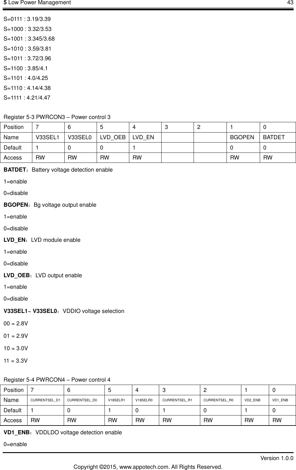5 Low Power Management       43         Version 1.0.0 Copyright &copy;2015, www.appotech.com. All Rights Reserved. S=0111 : 3.19/3.39 S=1000 : 3.32/3.53 S=1001 : 3.345/3.68 S=1010 : 3.59/3.81 S=1011 : 3.72/3.96 S=1100 : 3.85/4.1 S=1101 : 4.0/4.25 S=1110 : 4.14/4.38 S=1111 : 4.21/4.47 Register 5-3 PWRCON3 &ndash; Power control 3 Position  7  6  5  4  3  2  1  0 Name  V33SEL1  V33SEL0  LVD_OEB  LVD_EN      BGOPEN  BATDET Default  1  0  0  1      0  0 Access  RW RW RW RW      RW RW BATDET：Battery voltage detection enable 1=enable     0=disable   BGOPEN：Bg voltage output enable 1=enable     0=disable   LVD_EN：LVD module enable 1=enable     0=disable   LVD_OEB：LVD output enable 1=enable 0=disable V33SEL1~ V33SEL0：VDDIO voltage selection 00 = 2.8V   01 = 2.9V 10 = 3.0V     11 = 3.3V   Register 5-4 PWRCON4 &ndash; Power control 4 Position  7  6  5  4  3  2  1  0 Name  CURRENTSEL_D1  CURRENTSEL_D0  V18SELR1  V18SELR0  CURRENTSEL_R1  CURRENTSEL_R0  VD2_ENB  VD1_ENB Default  1  0  1  0  1  0  1  0 Access  RW RW RW RW RW RW RW RW VD1_ENB：VDDLDO voltage detection enable 0=enable     