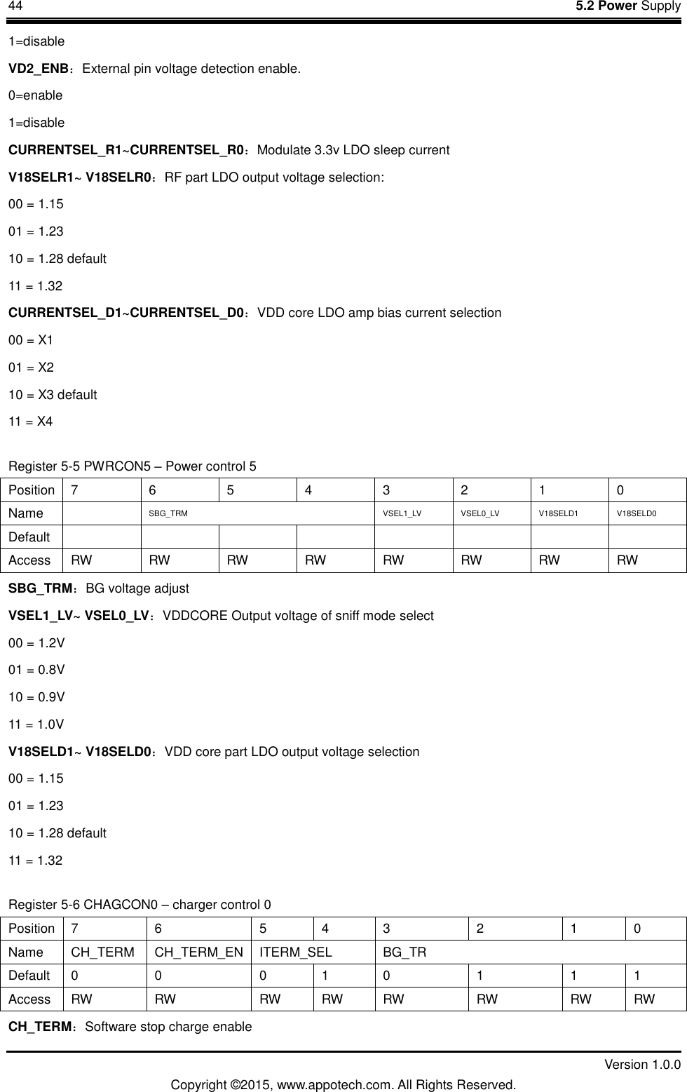44    5.2 Power Supply         Version 1.0.0 Copyright &copy;2015, www.appotech.com. All Rights Reserved.   1=disable   VD2_ENB：External pin voltage detection enable. 0=enable     1=disable   CURRENTSEL_R1~CURRENTSEL_R0：Modulate 3.3v LDO sleep current V18SELR1~ V18SELR0：RF part LDO output voltage selection: 00 = 1.15 01 = 1.23 10 = 1.28 default 11 = 1.32 CURRENTSEL_D1~CURRENTSEL_D0：VDD core LDO amp bias current selection 00 = X1 01 = X2 10 = X3 default 11 = X4 Register 5-5 PWRCON5 &ndash; Power control 5 Position  7  6  5  4  3  2  1  0 Name    SBG_TRM  VSEL1_LV  VSEL0_LV  V18SELD1  V18SELD0 Default                 Access  RW RW RW RW RW RW RW RW SBG_TRM：BG voltage adjust VSEL1_LV~ VSEL0_LV：VDDCORE Output voltage of sniff mode select 00 = 1.2V 01 = 0.8V 10 = 0.9V 11 = 1.0V V18SELD1~ V18SELD0：VDD core part LDO output voltage selection 00 = 1.15 01 = 1.23 10 = 1.28 default 11 = 1.32 Register 5-6 CHAGCON0 &ndash; charger control 0 Position  7  6  5  4  3  2  1  0 Name  CH_TERM CH_TERM_EN ITERM_SEL BG_TR Default  0  0  0  1  0  1  1  1 Access  RW RW RW RW RW RW RW RW CH_TERM：Software stop charge enable 