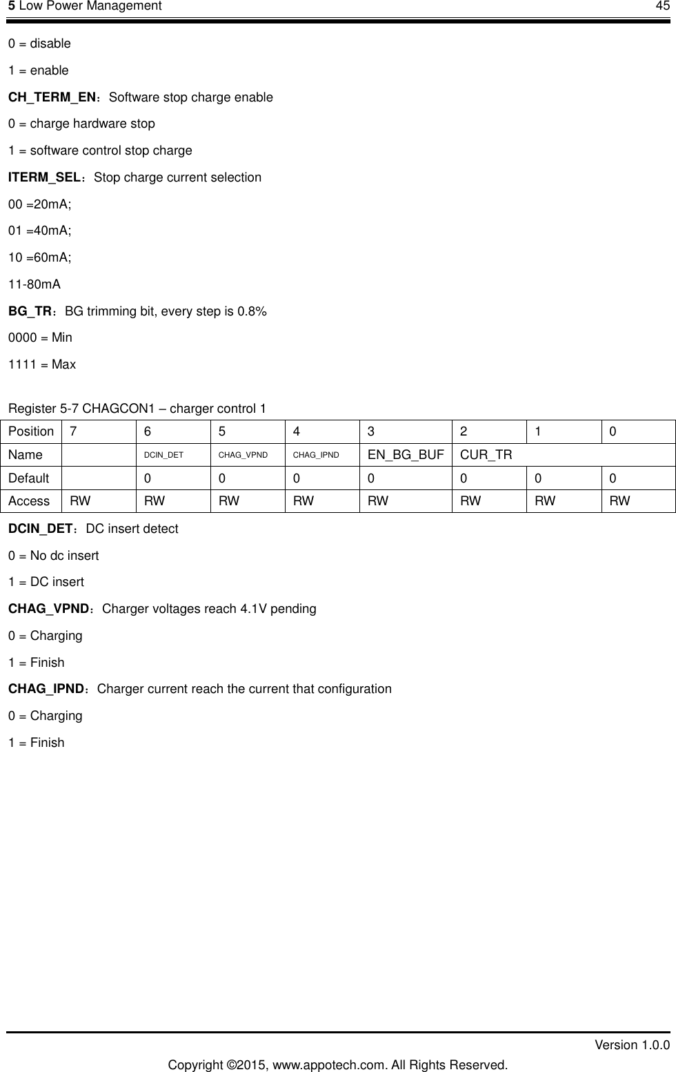 5 Low Power Management       45         Version 1.0.0 Copyright &copy;2015, www.appotech.com. All Rights Reserved. 0 = disable 1 = enable CH_TERM_EN：Software stop charge enable 0 = charge hardware stop 1 = software control stop charge ITERM_SEL：Stop charge current selection 00 =20mA;   01 =40mA;   10 =60mA;   11-80mA BG_TR：BG trimming bit, every step is 0.8% 0000 = Min 1111 = Max   Register 5-7 CHAGCON1 &ndash; charger control 1 Position  7  6  5  4  3  2  1  0 Name    DCIN_DET  CHAG_VPND  CHAG_IPND  EN_BG_BUF CUR_TR Default    0  0  0  0  0  0  0 Access  RW RW RW RW RW RW RW RW DCIN_DET：DC insert detect 0 = No dc insert 1 = DC insert CHAG_VPND：Charger voltages reach 4.1V pending 0 = Charging 1 = Finish   CHAG_IPND：Charger current reach the current that configuration 0 = Charging 1 = Finish      